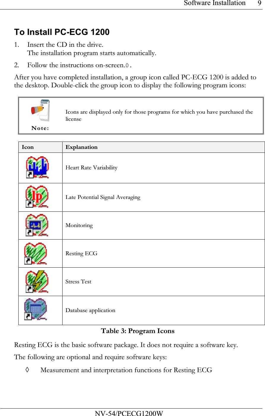 Software Installation           NV-54/PCECG1200W 9To Install PC-ECG 1200 1. Insert the CD in the drive. The installation program starts automatically. 2. Follow the instructions on-screen.0. After you have completed installation, a group icon called PC-ECG 1200 is added to the desktop. Double-click the group icon to display the following program icons:   Note: Icons are displayed only for those programs for which you have purchased the license  Icon  Explanation  Heart Rate Variability  Late Potential Signal Averaging  Monitoring  Resting ECG  Stress Test  Database application Table 3: Program Icons Resting ECG is the basic software package. It does not require a software key.  The following are optional and require software keys: ◊ Measurement and interpretation functions for Resting ECG 