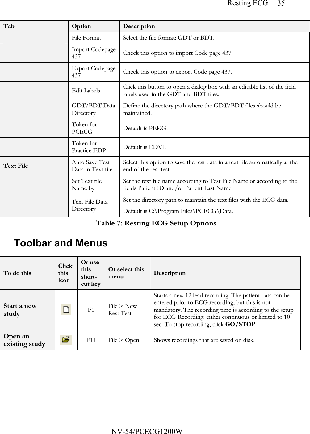 Resting ECG           NV-54/PCECG1200W 35Tab Option  Description  File Format Select the file format: GDT or BDT.  Import Codepage 437  Check this option to import Code page 437.  Export Codepage 437  Check this option to export Code page 437.  Edit Labels Click this button to open a dialog box with an editable list of the field labels used in the GDT and BDT files.  GDT/BDT Data Directory Define the directory path where the GDT/BDT files should be maintained.  Token for PCECG Default is PEKG.  Token for Practice EDP  Default is EDV1. Text File  Auto Save Test Data in Text file Select this option to save the test data in a text file automatically at the end of the rest test.  Set Text file Name by Set the text file name according to Test File Name or according to the fields Patient ID and/or Patient Last Name.   Text File Data Directory Set the directory path to maintain the text files with the ECG data. Default is C:\Program Files\PCECG\Data. Table 7: Resting ECG Setup Options Toolbar and Menus  To do this Click this icon Or use this short-cut keyOr select this menu  Description Start a new study  F1 File &gt; New Rest Test Starts a new 12 lead recording. The patient data can be entered prior to ECG recording, but this is not mandatory. The recording time is according to the setup for ECG Recording: either continuous or limited to 10 sec. To stop recording, click GO/STOP. Open an existing study  F11 File &gt; Open Shows recordings that are saved on disk. 