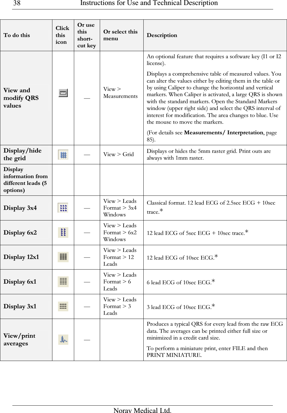  Instructions for Use and Technical Description  Norav Medical Ltd. 38To do this Click this icon Or use this short-cut keyOr select this menu  Description View and modify QRS values   — View &gt; Measurements  An optional feature that requires a software key (I1 or I2 license). Displays a comprehensive table of measured values. You can alter the values either by editing them in the table or by using Caliper to change the horizontal and vertical markers. When Caliper is activated, a large QRS is shown with the standard markers. Open the Standard Markers window (upper right side) and select the QRS interval of interest for modification. The area changes to blue. Use the mouse to move the markers.  (For details see Measurements/ Interpretation, page 85). Display/hide the grid  — View &gt; Grid Displays or hides the 5mm raster grid. Print outs are always with 1mm raster. Display information from different leads (5 options)      Display 3x4  — View &gt; Leads Format &gt; 3x4 Windows Classical format. 12 lead ECG of 2.5sec ECG + 10sec trace.* Display 6x2  — View &gt; Leads Format &gt; 6x2 Windows 12 lead ECG of 5sec ECG + 10sec trace.* Display 12x1  — View &gt; Leads Format &gt; 12 Leads 12 lead ECG of 10sec ECG.* Display 6x1  — View &gt; Leads Format &gt; 6 Leads 6 lead ECG of 10sec ECG.* Display 3x1  — View &gt; Leads Format &gt; 3 Leads 3 lead ECG of 10sec ECG.* View/print averages  —  Produces a typical QRS for every lead from the raw ECG data. The averages can be printed either full size or minimized in a credit card size.  To perform a miniature print, enter FILE and then PRINT MINIATURE. 