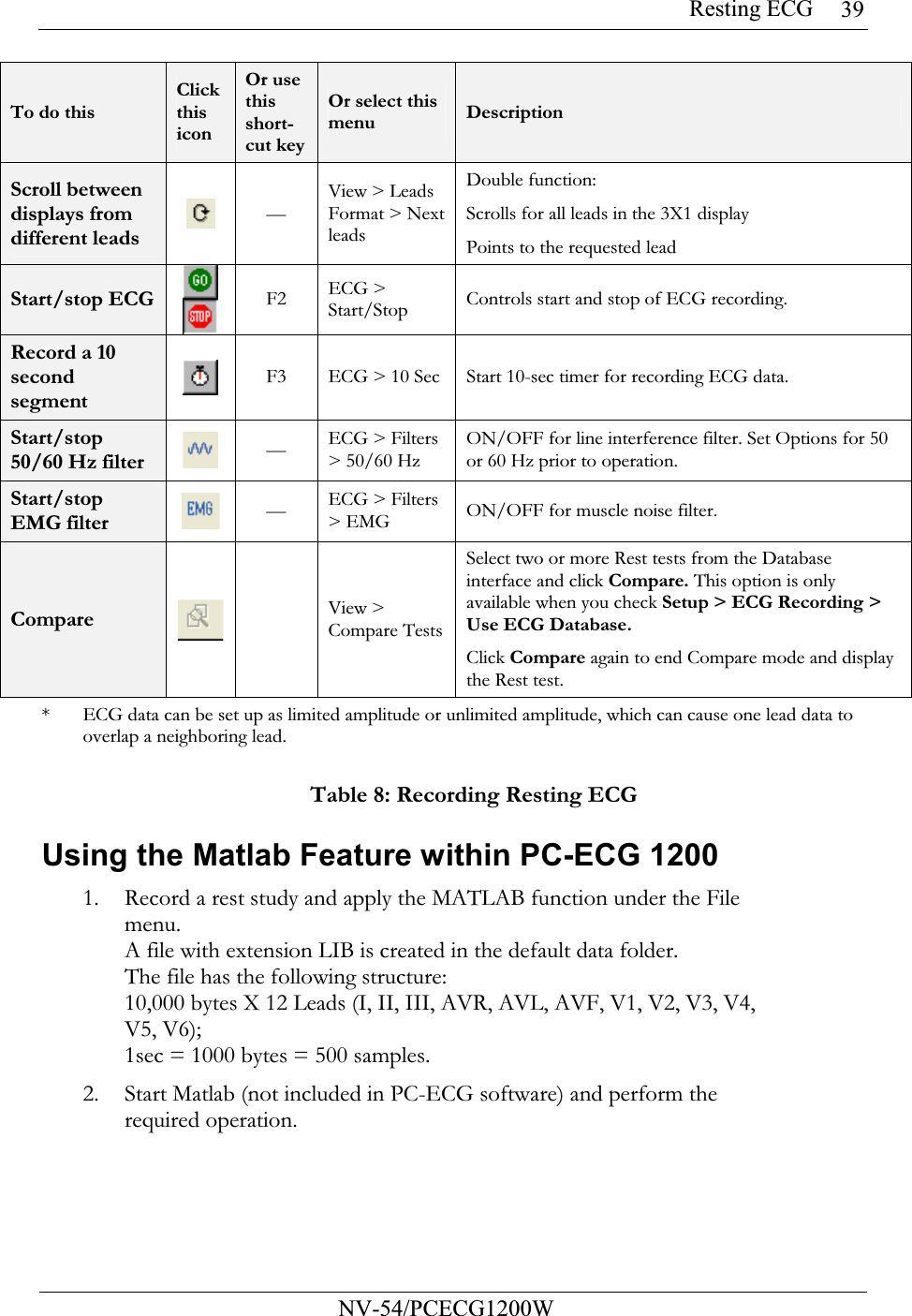 Resting ECG           NV-54/PCECG1200W 39To do this Click this icon Or use this short-cut keyOr select this menu  Description Scroll between displays from different leads  — View &gt; Leads Format &gt; Next leads Double function: Scrolls for all leads in the 3X1 display Points to the requested lead Start/stop ECG F2  ECG &gt; Start/Stop Controls start and stop of ECG recording. Record a 10 second segment  F3  ECG &gt; 10 Sec Start 10-sec timer for recording ECG data. Start/stop 50/60 Hz filter  —  ECG &gt; Filters &gt; 50/60 Hz ON/OFF for line interference filter. Set Options for 50 or 60 Hz prior to operation. Start/stop EMG filter  —  ECG &gt; Filters &gt; EMG ON/OFF for muscle noise filter. Compare  View &gt; Compare TestsSelect two or more Rest tests from the Database interface and click Compare. This option is only available when you check Setup &gt; ECG Recording &gt; Use ECG Database. Click Compare again to end Compare mode and display the Rest test. *  ECG data can be set up as limited amplitude or unlimited amplitude, which can cause one lead data to overlap a neighboring lead.  Table 8: Recording Resting ECG Using the Matlab Feature within PC-ECG 1200 1. Record a rest study and apply the MATLAB function under the File menu. A file with extension LIB is created in the default data folder.  The file has the following structure: 10,000 bytes X 12 Leads (I, II, III, AVR, AVL, AVF, V1, V2, V3, V4, V5, V6);  1sec = 1000 bytes = 500 samples. 2. Start Matlab (not included in PC-ECG software) and perform the required operation. 