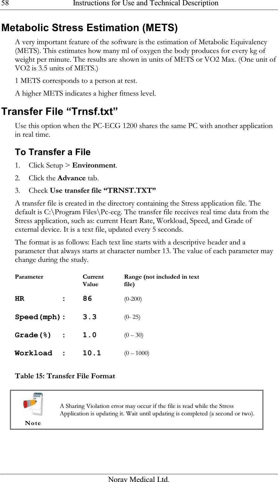  Instructions for Use and Technical Description  Norav Medical Ltd. 58Metabolic Stress Estimation (METS) A very important feature of the software is the estimation of Metabolic Equivalency (METS). This estimates how many ml of oxygen the body produces for every kg of weight per minute. The results are shown in units of METS or VO2 Max. (One unit of VO2 is 3.5 units of METS.)  1 METS corresponds to a person at rest.  A higher METS indicates a higher fitness level. Transfer File “Trnsf.txt” Use this option when the PC-ECG 1200 shares the same PC with another application in real time. To Transfer a File 1. Click Setup &gt; Environment. 2. Click the Advance tab. 3. Check Use transfer file “TRNST.TXT” A transfer file is created in the directory containing the Stress application file. The default is C:\Program Files\Pc-ecg. The transfer file receives real time data from the Stress application, such as: current Heart Rate, Workload, Speed, and Grade of external device. It is a text file, updated every 5 seconds.  The format is as follows: Each text line starts with a descriptive header and a parameter that always starts at character number 13. The value of each parameter may change during the study.  Parameter Current Value Range (not included in text file) HR        : 86   (0-200) Speed(mph): 3.3 (0- 25) Grade(%)  : 1.0 (0 – 30) Workload  : 10.1 (0 – 1000)  Table 15: Transfer File Format   Note A Sharing Violation error may occur if the file is read while the Stress Application is updating it. Wait until updating is completed (a second or two).  