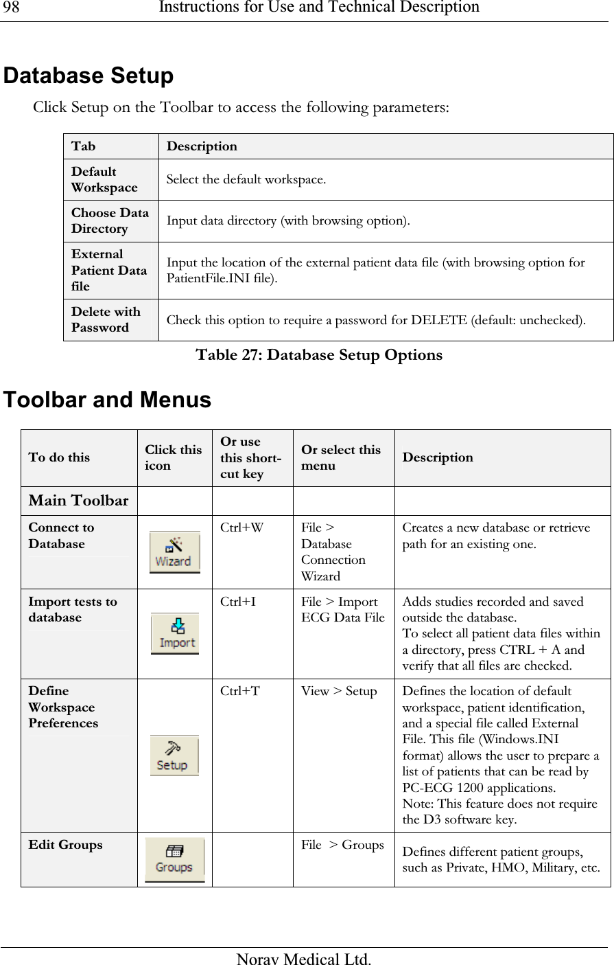  Instructions for Use and Technical Description  Norav Medical Ltd. 98Database Setup  Click Setup on the Toolbar to access the following parameters:  Tab Description Default Workspace  Select the default workspace. Choose Data Directory  Input data directory (with browsing option). External Patient Data file Input the location of the external patient data file (with browsing option for PatientFile.INI file). Delete with Password  Check this option to require a password for DELETE (default: unchecked). Table 27: Database Setup Options Toolbar and Menus  To do this  Click this icon Or use this short-cut key Or select this menu  Description Main Toolbar     Connect to Database  Ctrl+W  File &gt; Database Connection Wizard Creates a new database or retrieve path for an existing one. Import tests to database  Ctrl+I  File &gt; Import ECG Data FileAdds studies recorded and saved outside the database. To select all patient data files within a directory, press CTRL + A and verify that all files are checked. Define Workspace Preferences  Ctrl+T View &gt; Setup Defines the location of default workspace, patient identification, and a special file called External File. This file (Windows.INI format) allows the user to prepare a list of patients that can be read by PC-ECG 1200 applications.  Note: This feature does not require the D3 software key. Edit Groups   File  &gt; Groups Defines different patient groups, such as Private, HMO, Military, etc. 