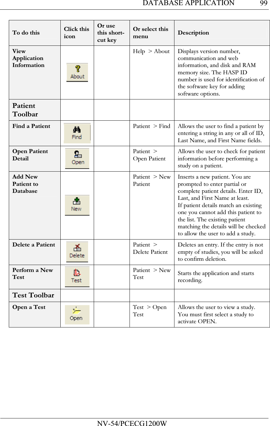 DATABASE APPLICATION           NV-54/PCECG1200W 99To do this  Click this icon Or use this short-cut key Or select this menu  Description View Application Information   Help  &gt; About Displays version number, communication and web information, and disk and RAM memory size. The HASP ID number is used for identification of the software key for adding software options. Patient Toolbar      Find a Patient   Patient  &gt; Find Allows the user to find a patient by entering a string in any or all of ID, Last Name, and First Name fields. Open Patient Detail   Patient  &gt; Open Patient Allows the user to check for patient information before performing a study on a patient. Add New Patient to Database   Patient  &gt; New Patient Inserts a new patient. You are prompted to enter partial or complete patient details. Enter ID, Last, and First Name at least. If patient details match an existing one you cannot add this patient to the list. The existing patient matching the details will be checked to allow the user to add a study. Delete a Patient   Patient  &gt; Delete Patient Deletes an entry. If the entry is not empty of studies, you will be asked to confirm deletion. Perform a New Test   Patient  &gt; New Test Starts the application and starts recording. Test Toolbar      Open a Test   Test  &gt; Open Test Allows the user to view a study. You must first select a study to activate OPEN. 