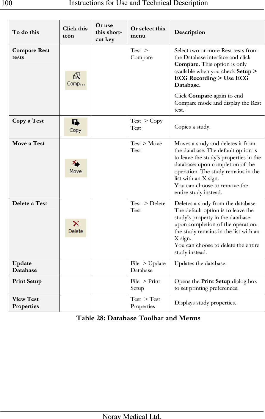  Instructions for Use and Technical Description  Norav Medical Ltd. 100To do this  Click this icon Or use this short-cut key Or select this menu  Description Compare Rest tests   Test  &gt; Compare Select two or more Rest tests from the Database interface and click Compare. This option is only available when you check Setup &gt; ECG Recording &gt; Use ECG Database. Click Compare again to end Compare mode and display the Rest test. Copy a Test   Test  &gt; Copy Test Copies a study. Move a Test   Test &gt; Move Test Moves a study and deletes it from the database. The default option is to leave the study’s properties in the database: upon completion of the operation. The study remains in the list with an X sign. You can choose to remove the entire study instead. Delete a Test   Test  &gt; Delete Test Deletes a study from the database. The default option is to leave the study’s property in the database: upon completion of the operation, the study remains in the list with an X sign. You can choose to delete the entire study instead. Update Database    File  &gt; Update Database Updates the database. Print Setup    File  &gt; Print Setup Opens the Print Setup dialog box to set printing preferences. View Test Properties    Test  &gt; Test Properties Displays study properties. Table 28: Database Toolbar and Menus  