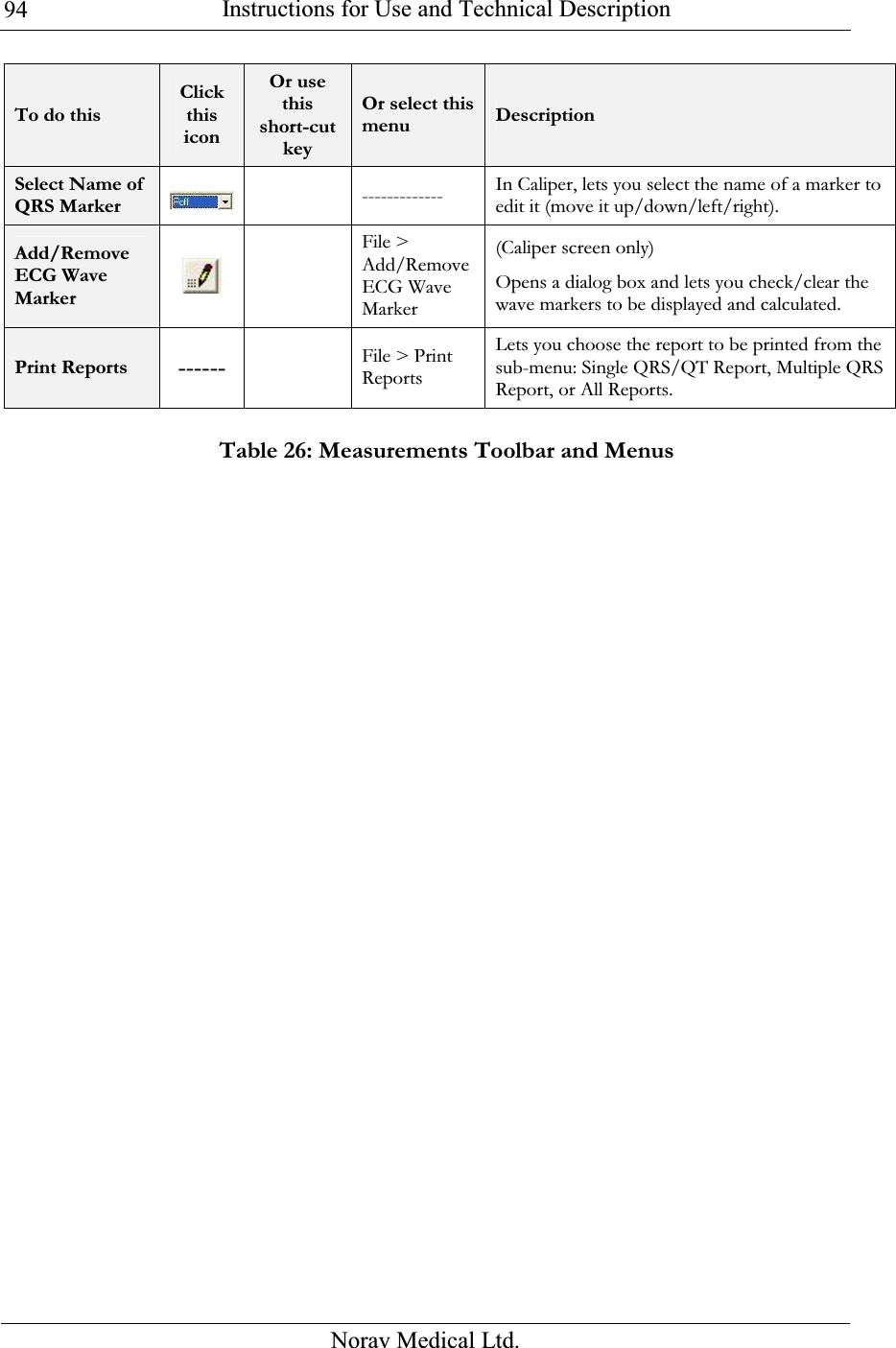  Instructions for Use and Technical Description  Norav Medical Ltd. 94To do this Click this icon Or use this short-cut key Or select this menu  Description Select Name of QRS Marker    ------------- In Caliper, lets you select the name of a marker to edit it (move it up/down/left/right).  Add/Remove ECG Wave Marker   File &gt; Add/Remove ECG Wave Marker (Caliper screen only) Opens a dialog box and lets you check/clear the wave markers to be displayed and calculated. Print Reports ------  File &gt; Print Reports Lets you choose the report to be printed from the sub-menu: Single QRS/QT Report, Multiple QRS Report, or All Reports.  Table 26: Measurements Toolbar and Menus 