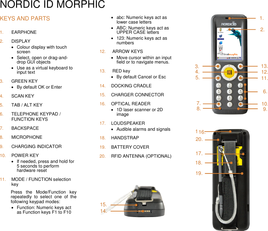 NORDIC ID MORPHICKEYS AND PARTS1. EARPHONE2. DISPLAYColour display with touchscreenSelect, open or drag-and-drop GUI objectsUse as a virtual keyboard toinput text3. GREEN KEYBy default OK or Enter4. SCAN KEY5. TAB / ALT KEY6. TELEPHONE KEYPAD /FUNCTION KEYS7. BACKSPACE8. MICROPHONE9. CHARGING INDICATOR10. POWER KEYIf needed, press and hold for5 seconds to performhardware reset11. MODE / FUNCTION selectionkeyPress the Mode/Function keyrepeatedly to select one of thefollowing keypad modes:Function: Numeric keys actas Function keys F1 to F10abc: Numeric keys act aslower case lettersABC: Numeric keys act asUPPER CASE letters123: Numeric keys act asnumbers12. ARROW KEYSMove cursor within an inputfield or to navigate menus.13. RED keyBy default Cancel or Esc14. DOCKING CRADLE15. CHARGER CONNECTOR16. OPTICAL READER1D laser scanner or 2Dimage17. LOUDSPEAKERAudible alarms and signals18. HANDSTRAP19. BATTERY COVER20. RFID ANTENNA (OPTIONAL)3.4.5.7.11.12.6.8.10.13.2.1.9.15.14.16.17.18.19.20.16.
