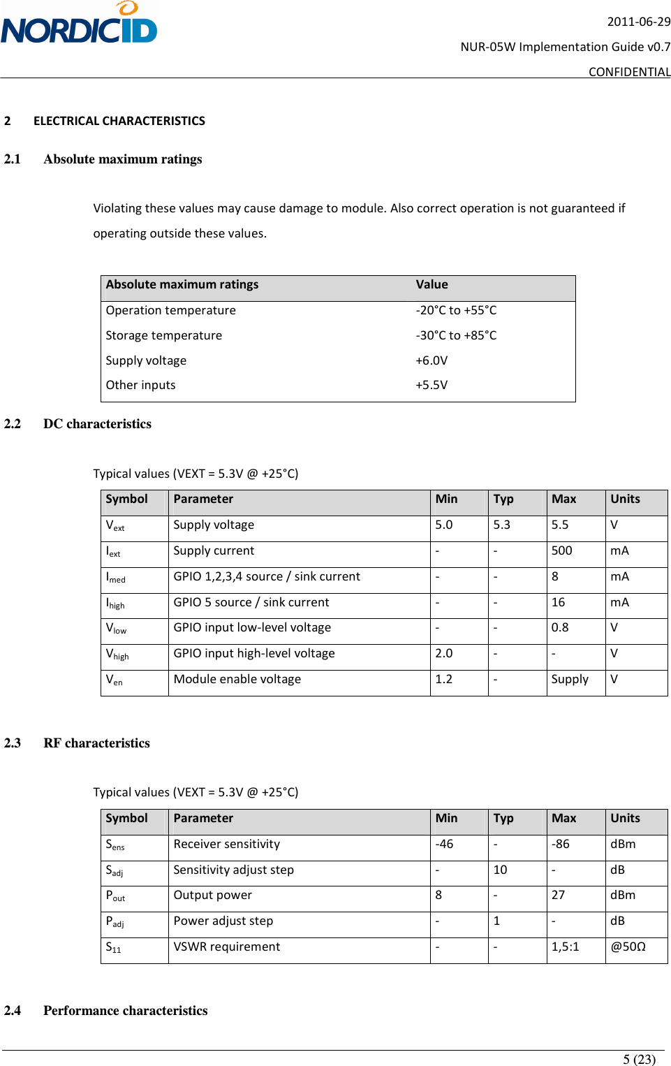      5 (23) 2011-06-29 NUR-05W Implementation Guide v0.7 CONFIDENTIAL  2 ELECTRICAL CHARACTERISTICS 2.1 Absolute maximum ratings  Violating these values may cause damage to module. Also correct operation is not guaranteed if operating outside these values.  Absolute maximum ratings  Value Operation temperature  -20°C to +55°C Storage temperature  -30°C to +85°C Supply voltage  +6.0V Other inputs  +5.5V 2.2 DC characteristics  Typical values (VEXT = 5.3V @ +25°C) Symbol  Parameter  Min  Typ  Max  Units Vext Supply voltage  5.0  5.3  5.5  V Iext Supply current  -  -  500  mA Imed GPIO 1,2,3,4 source / sink current  -  -  8  mA Ihigh GPIO 5 source / sink current  -  -  16  mA Vlow GPIO input low-level voltage  -  -  0.8  V Vhigh GPIO input high-level voltage   2.0  -  -  V Ven Module enable voltage  1.2  -  Supply  V  2.3 RF characteristics  Typical values (VEXT = 5.3V @ +25°C) Symbol  Parameter  Min  Typ  Max  Units Sens Receiver sensitivity  -46  -  -86  dBm Sadj Sensitivity adjust step  -  10  -  dB Pout Output power  8  -  27  dBm Padj Power adjust step  -  1  -  dB S11 VSWR requirement  -  -  1,5:1  @50Ω  2.4 Performance characteristics  