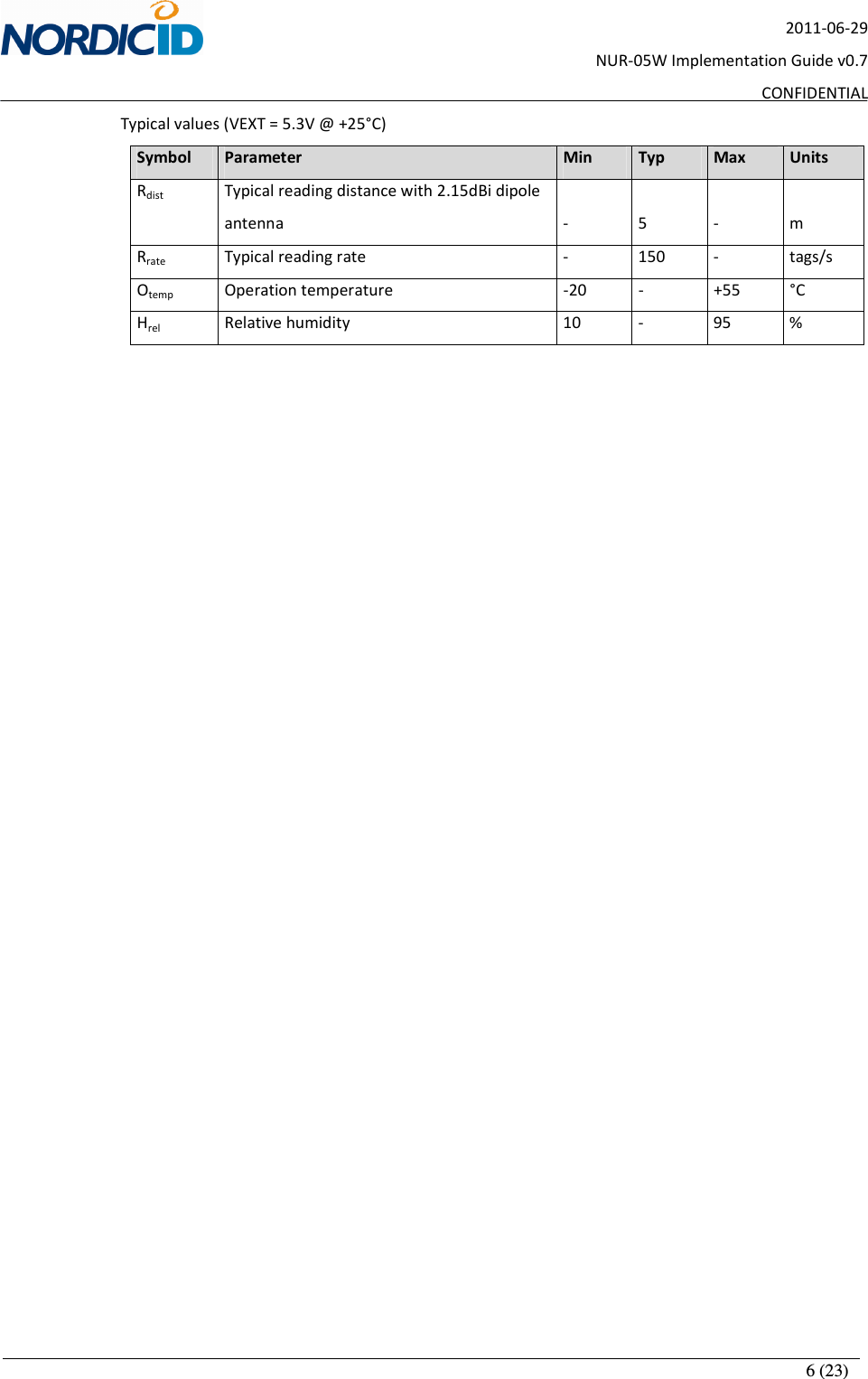      6 (23) 2011-06-29 NUR-05W Implementation Guide v0.7 CONFIDENTIAL Typical values (VEXT = 5.3V @ +25°C) Symbol  Parameter  Min  Typ  Max  Units Rdist Typical reading distance with 2.15dBi dipole antenna  -  5  -  m Rrate Typical reading rate  -  150  -  tags/s Otemp Operation temperature  -20  -  +55  °C Hrel Relative humidity   10  -  95  %     