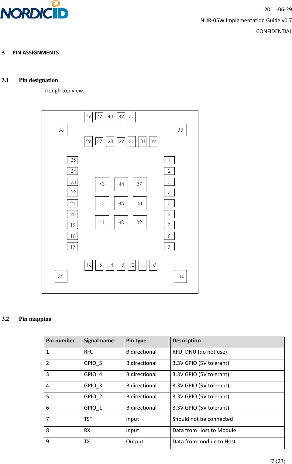       7 (23) 2011-06-29 NUR-05W Implementation Guide v0.7 CONFIDENTIAL  3 PIN ASSIGNMENTS  3.1 Pin designation Through top view.    3.2 Pin mapping  Pin number  Signal name  Pin type  Description 1  RFU  Bidirectional  RFU, DNU (do not use) 2  GPIO_5  Bidirectional  3.3V GPIO (5V tolerant) 3  GPIO_4  Bidirectional  3.3V GPIO (5V tolerant) 4  GPIO_3  Bidirectional  3.3V GPIO (5V tolerant) 5  GPIO_2  Bidirectional  3.3V GPIO (5V tolerant) 6  GPIO_1  Bidirectional  3.3V GPIO (5V tolerant) 7  TST  Input  Should not be connected 8  RX  Input  Data from Host to Module 9  TX  Output  Data from module to Host 