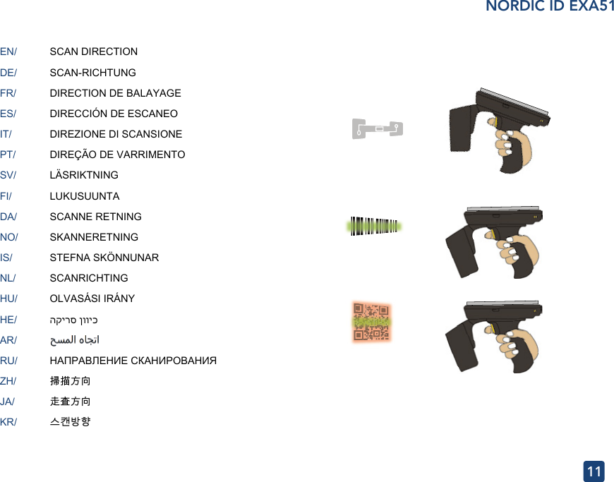 EN/DE/FR/ES/IT/PT/SV/FI/DA/NO/IS/NL/HU/HE/AR/RU/ZH/JA/KR/11SCAN DIRECTIONSCAN-RICHTUNGDIRECTION DE BALAYAGEDIRECCIÓN DE ESCANEODIREZIONE DI SCANSIONEDIREÇÃO DE VARRIMENTOLÄSRIKTNINGLUKUSUUNTASCANNE RETNINGSKANNERETNINGSTEFNA SKÖNNUNARSCANRICHTINGOLVASÁSI IRÁNYהקירס ןוויכНАПРАВЛЕНИЕ СКАНИРОВАНИЯ掃描方向走査方向스캔방향NORDIC ID EXA51