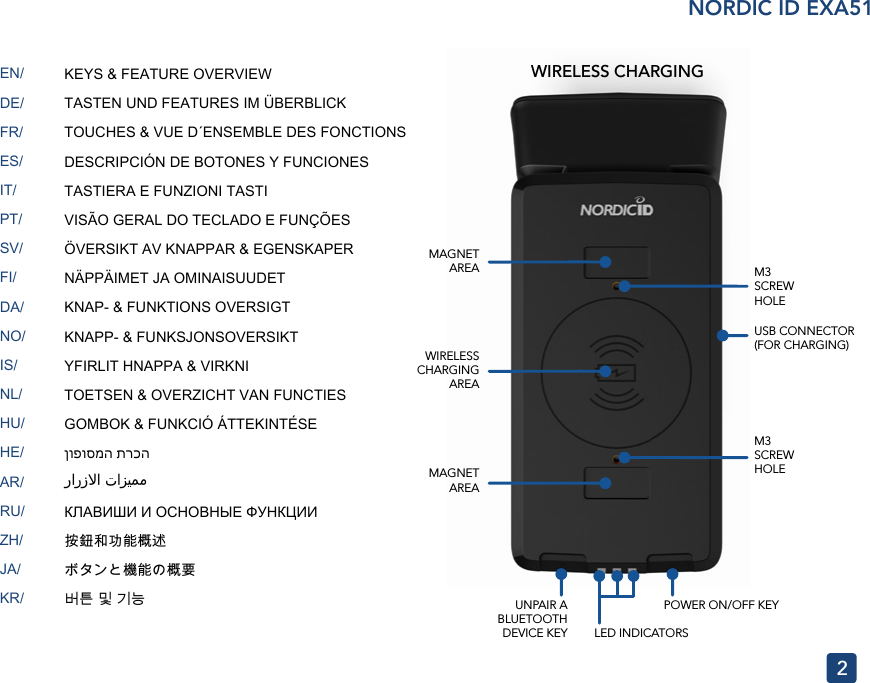 EN/DE/FR/ES/IT/PT/SV/FI/DA/NO/IS/NL/HU/HE/AR/RU/ZH/JA/KR/2NORDIC ID EXA51USB CONNECTOR (FOR CHARGING)LED INDICATORSUNPAIR A BLUETOOTH  DEVICE KEYMAGNETAREAMAGNETAREAWIRELESSCHARGINGAREAM3SCREWHOLEM3SCREWHOLEPOWER ON/OFF KEYWIRELESS CHARGINGKEYS &amp; FEATURE OVERVIEWTASTEN UND FEATURES IM ÜBERBLICKTOUCHES &amp; VUE D´ENSEMBLE DES FONCTIONSDESCRIPCIÓN DE BOTONES Y FUNCIONESTASTIERA E FUNZIONI TASTIVISÃO GERAL DO TECLADO E FUNÇÕESÖVERSIKT AV KNAPPAR &amp; EGENSKAPERNÄPPÄIMET JA OMINAISUUDETKNAP- &amp; FUNKTIONS OVERSIGTKNAPP- &amp; FUNKSJONSOVERSIKTYFIRLIT HNAPPA &amp; VIRKNITOETSEN &amp; OVERZICHT VAN FUNCTIESGOMBOK &amp; FUNKCIÓ ÁTTEKINTÉSEןופוסמה תרכהКЛАВИШИ И ОСНОВНЫЕ ФУНКЦИИ按鈕和功能概述ボタンと機能の概要버튼 및 기능