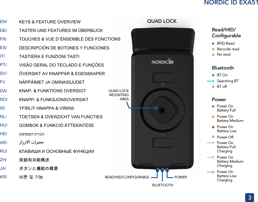 EN/DE/FR/ES/IT/PT/SV/FI/DA/NO/IS/NL/HU/HE/AR/RU/ZH/JA/KR/3NORDIC ID EXA51QUAD LOCKMOUNTINGAREAREAD/HID/CONFIGURABLEBLUETOOTHPOWERQUAD LOCKKEYS &amp; FEATURE OVERVIEWTASTEN UND FEATURES IM ÜBERBLICKTOUCHES &amp; VUE D´ENSEMBLE DES FONCTIONSDESCRIPCIÓN DE BOTONES Y FUNCIONESTASTIERA E FUNZIONI TASTIVISÃO GERAL DO TECLADO E FUNÇÕESÖVERSIKT AV KNAPPAR &amp; EGENSKAPERNÄPPÄIMET JA OMINAISUUDETKNAP- &amp; FUNKTIONS OVERSIGTKNAPP- &amp; FUNKSJONSOVERSIKTYFIRLIT HNAPPA &amp; VIRKNITOETSEN &amp; OVERZICHT VAN FUNCTIESGOMBOK &amp; FUNKCIÓ ÁTTEKINTÉSEןופוסמה תרכהКЛАВИШИ И ОСНОВНЫЕ ФУНКЦИИ按鈕和功能概述ボタンと機能の概要버튼 및 기능PowerRead/HID/ ConﬁgurableRFID ReadBarcode readNo readBluetoothBT OnSearching BTBT offPower OnBattery FullPower OffPower OnBattery MediumPower On Battery FullChargingPower OnBattery LowPower On Battery MediumChargingPower On Battery LowCharging