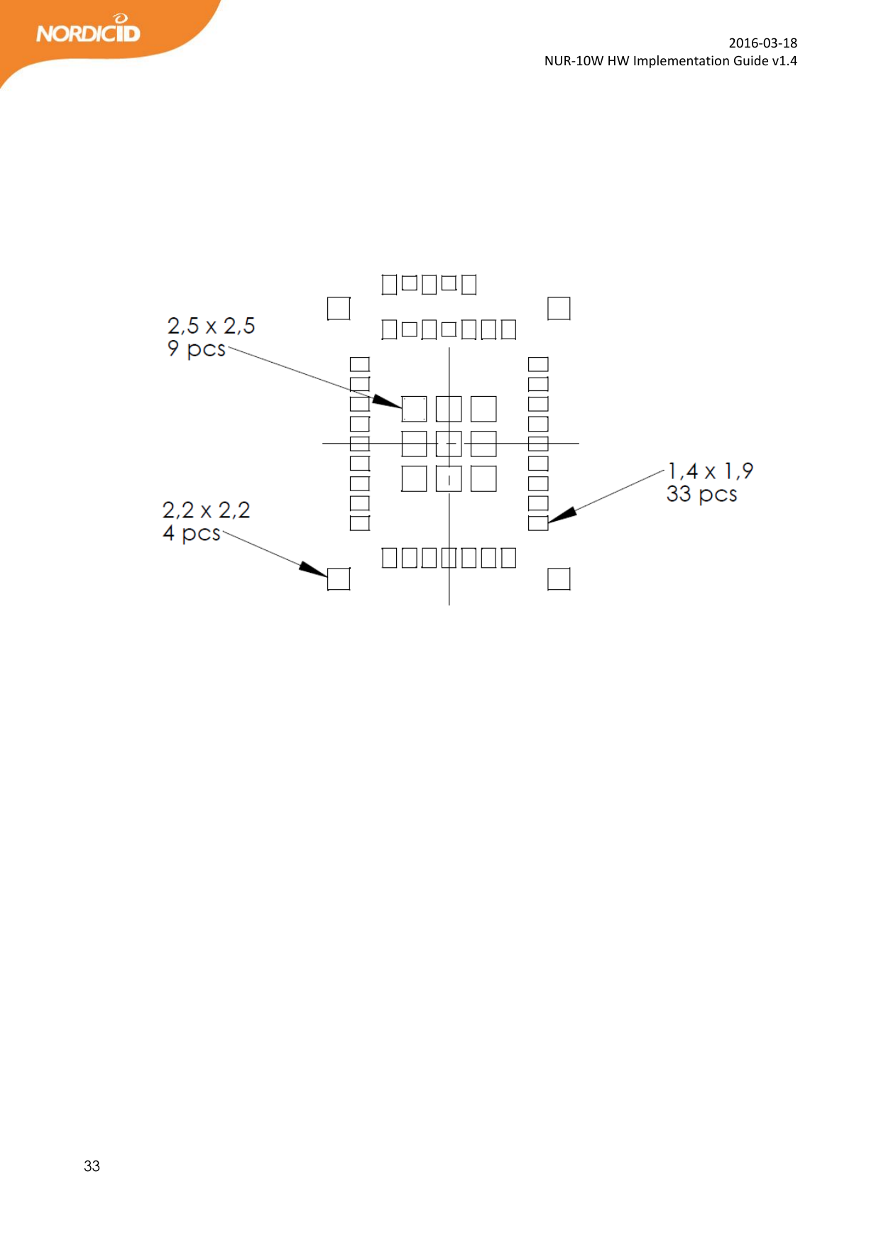  33  2016-03-18 NUR-10W HW Implementation Guide v1.4                       