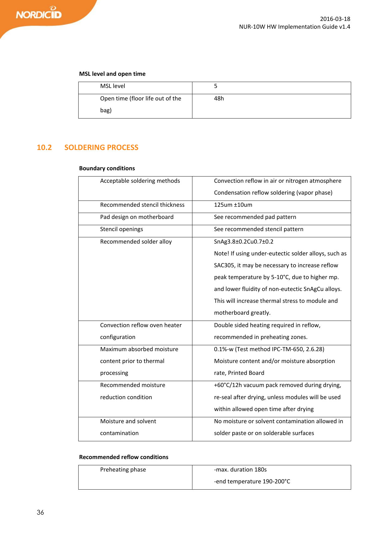  36  2016-03-18 NUR-10W HW Implementation Guide v1.4    MSL level and open time MSL level 5 Open time (floor life out of the bag) 48h   10.2   SOLDERING PROCESS  Boundary conditions Acceptable soldering methods Convection reflow in air or nitrogen atmosphere  Condensation reflow soldering (vapor phase) Recommended stencil thickness 125um ±10um Pad design on motherboard See recommended pad pattern Stencil openings See recommended stencil pattern Recommended solder alloy SnAg3.8±0.2Cu0.7±0.2 Note! If using under-eutectic solder alloys, such as SAC305, it may be necessary to increase reflow peak temperature by 5-10°C, due to higher mp. and lower fluidity of non-eutectic SnAgCu alloys. This will increase thermal stress to module and motherboard greatly. Convection reflow oven heater configuration Double sided heating required in reflow, recommended in preheating zones. Maximum absorbed moisture content prior to thermal processing 0.1%-w (Test method IPC-TM-650, 2.6.28) Moisture content and/or moisture absorption rate, Printed Board Recommended moisture reduction condition +60°C/12h vacuum pack removed during drying, re-seal after drying, unless modules will be used within allowed open time after drying Moisture and solvent contamination  No moisture or solvent contamination allowed in solder paste or on solderable surfaces  Recommended reflow conditions Preheating phase -max. duration 180s -end temperature 190-200°C 