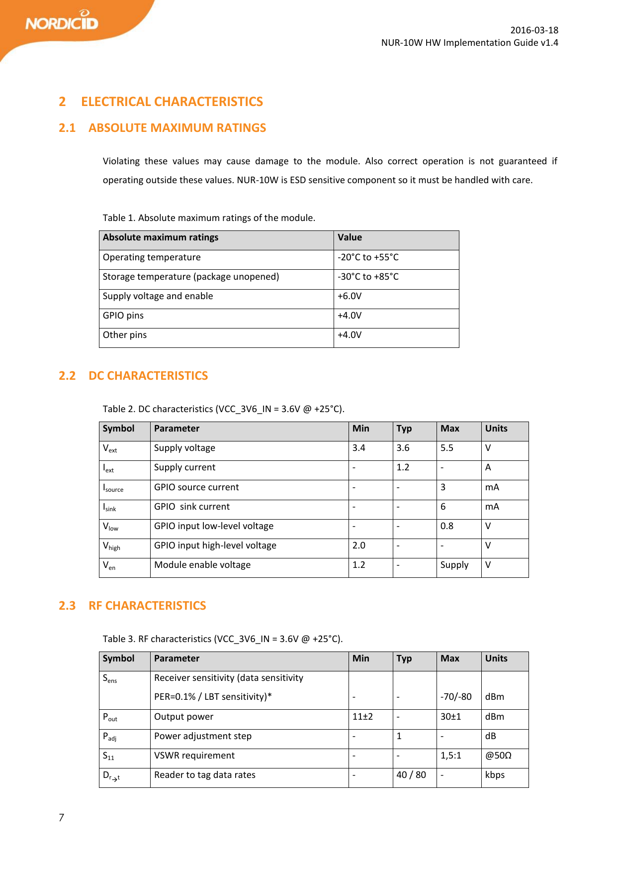  7  2016-03-18 NUR-10W HW Implementation Guide v1.4   2 ELECTRICAL CHARACTERISTICS 2.1 ABSOLUTE MAXIMUM RATINGS  Violating  these  values  may  cause  damage  to  the  module.  Also  correct  operation  is  not  guaranteed  if operating outside these values. NUR-10W is ESD sensitive component so it must be handled with care.    Table 1. Absolute maximum ratings of the module. Absolute maximum ratings Value Operating temperature -20°C to +55°C Storage temperature (package unopened) -30°C to +85°C Supply voltage and enable +6.0V GPIO pins +4.0V Other pins +4.0V  2.2 DC CHARACTERISTICS  Table 2. DC characteristics (VCC_3V6_IN = 3.6V @ +25°C). Symbol Parameter Min Typ Max Units Vext Supply voltage 3.4 3.6 5.5 V Iext Supply current - 1.2 - A Isource GPIO source current - - 3 mA Isink GPIO  sink current - - 6 mA Vlow GPIO input low-level voltage - - 0.8 V Vhigh GPIO input high-level voltage  2.0 - - V Ven Module enable voltage 1.2 - Supply V  2.3 RF CHARACTERISTICS  Table 3. RF characteristics (VCC_3V6_IN = 3.6V @ +25°C). Symbol Parameter Min Typ Max Units Sens Receiver sensitivity (data sensitivity PER=0.1% / LBT sensitivity)* - - -70/-80 dBm Pout Output power 11±2 - 30±1 dBm Padj Power adjustment step - 1 - dB S11 VSWR requirement - - 1,5:1 @50Ω Drt Reader to tag data rates  - 40 / 80 - kbps 