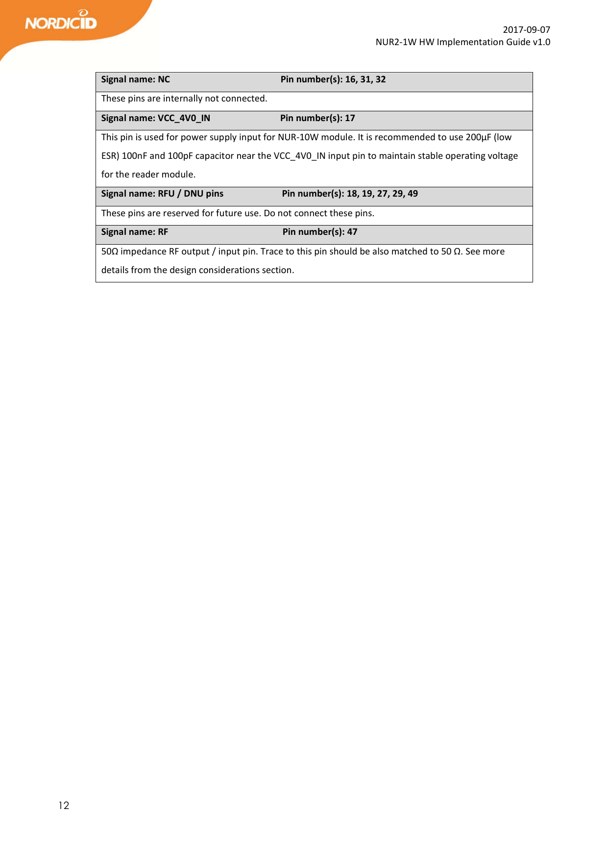  12  2017-09-07 NUR2-1W HW Implementation Guide v1.0  Signal name: NC                                          Pin number(s): 16, 31, 32 These pins are internally not connected.   Signal name: VCC_4V0_IN                       Pin number(s): 17 This pin is used for power supply input for NUR-10W module. It is recommended to use 200µF (low ESR) 100nF and 100pF capacitor near the VCC_4V0_IN input pin to maintain stable operating voltage for the reader module.   Signal name: RFU / DNU pins       Pin number(s): 18, 19, 27, 29, 49 These pins are reserved for future use. Do not connect these pins. Signal name: RF                          Pin number(s): 47 50Ω impedance RF output / input pin. Trace to this pin should be also matched to 50 Ω. See more details from the design considerations section.   