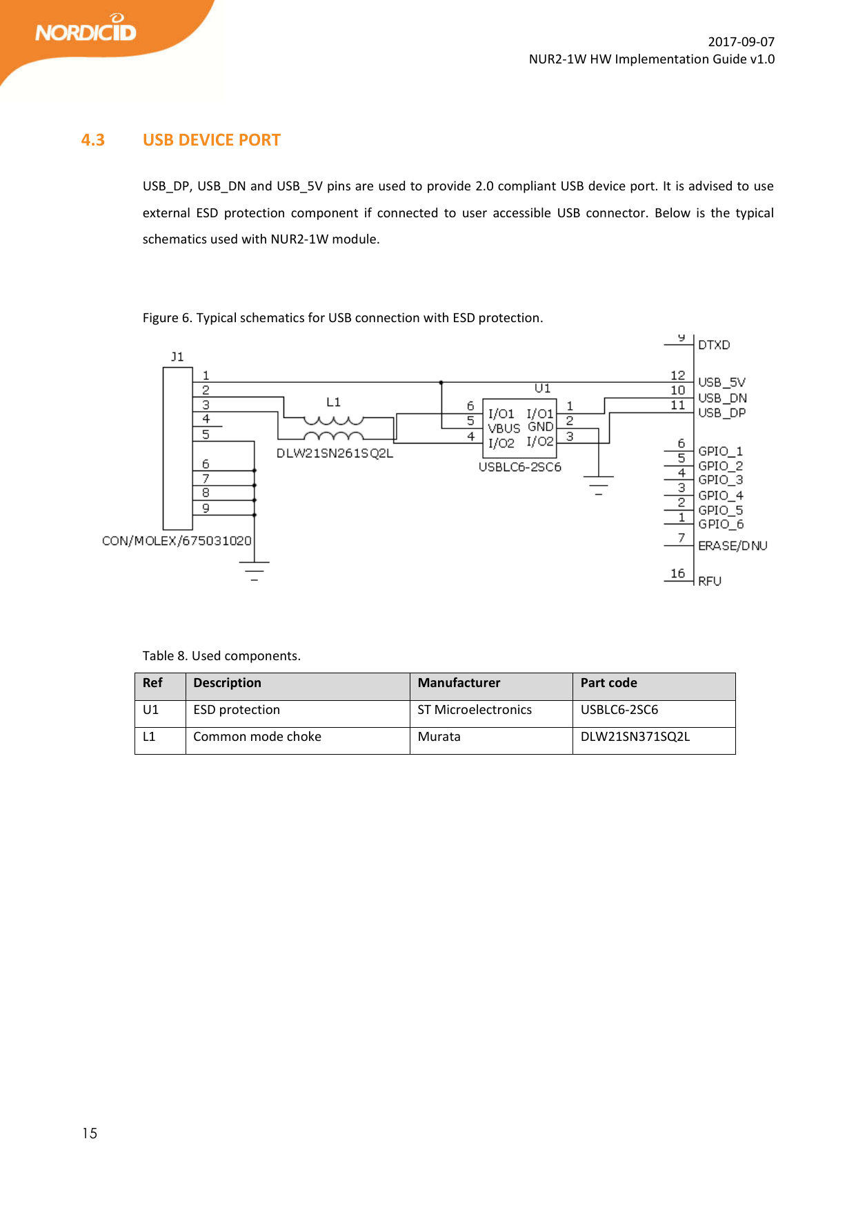  15  2017-09-07 NUR2-1W HW Implementation Guide v1.0   4.3   USB DEVICE PORT  USB_DP, USB_DN and USB_5V pins are used to provide 2.0 compliant USB device port. It is advised to use external  ESD  protection  component  if  connected  to  user  accessible  USB  connector.  Below  is  the  typical schematics used with NUR2-1W module.   Figure 6. Typical schematics for USB connection with ESD protection.    Table 8. Used components. Ref  Description  Manufacturer  Part code U1  ESD protection  ST Microelectronics  USBLC6-2SC6 L1  Common mode choke  Murata  DLW21SN371SQ2L  