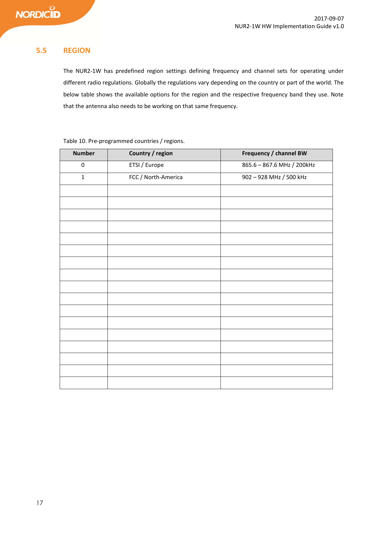  17  2017-09-07 NUR2-1W HW Implementation Guide v1.0  5.5   REGION  The  NUR2-1W  has  predefined  region  settings  defining  frequency  and  channel  sets  for  operating  under different radio regulations. Globally the regulations vary depending on the country or part of the world. The below table shows the available options for the region and the respective frequency band they use. Note that the antenna also needs to be working on that same frequency.    Table 10. Pre-programmed countries / regions. Number  Country / region  Frequency / channel BW 0  ETSI / Europe  865.6 – 867.6 MHz / 200kHz  1  FCC / North-America  902 – 928 MHz / 500 kHz                                                                                               