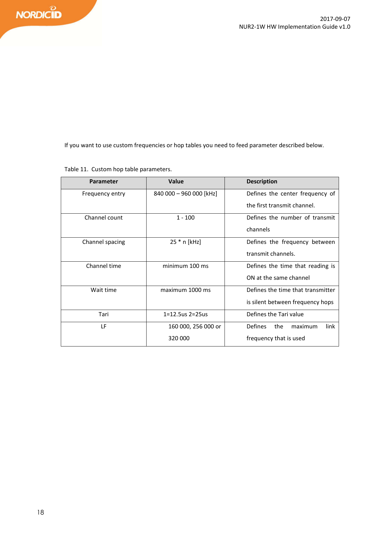  18  2017-09-07 NUR2-1W HW Implementation Guide v1.0          If you want to use custom frequencies or hop tables you need to feed parameter described below.   Table 11.  Custom hop table parameters.   Parameter  Value  Description Frequency entry  840 000 – 960 000 [kHz]  Defines  the  center  frequency  of the first transmit channel.  Channel count  1 - 100  Defines  the  number  of  transmit channels Channel spacing  25 * n [kHz]  Defines  the  frequency  between transmit channels.   Channel time  minimum 100 ms  Defines  the  time  that  reading  is ON at the same channel Wait time  maximum 1000 ms  Defines the time that transmitter is silent between frequency hops Tari  1=12.5us 2=25us  Defines the Tari value LF  160 000, 256 000 or 320 000 Defines  the  maximum  link frequency that is used  