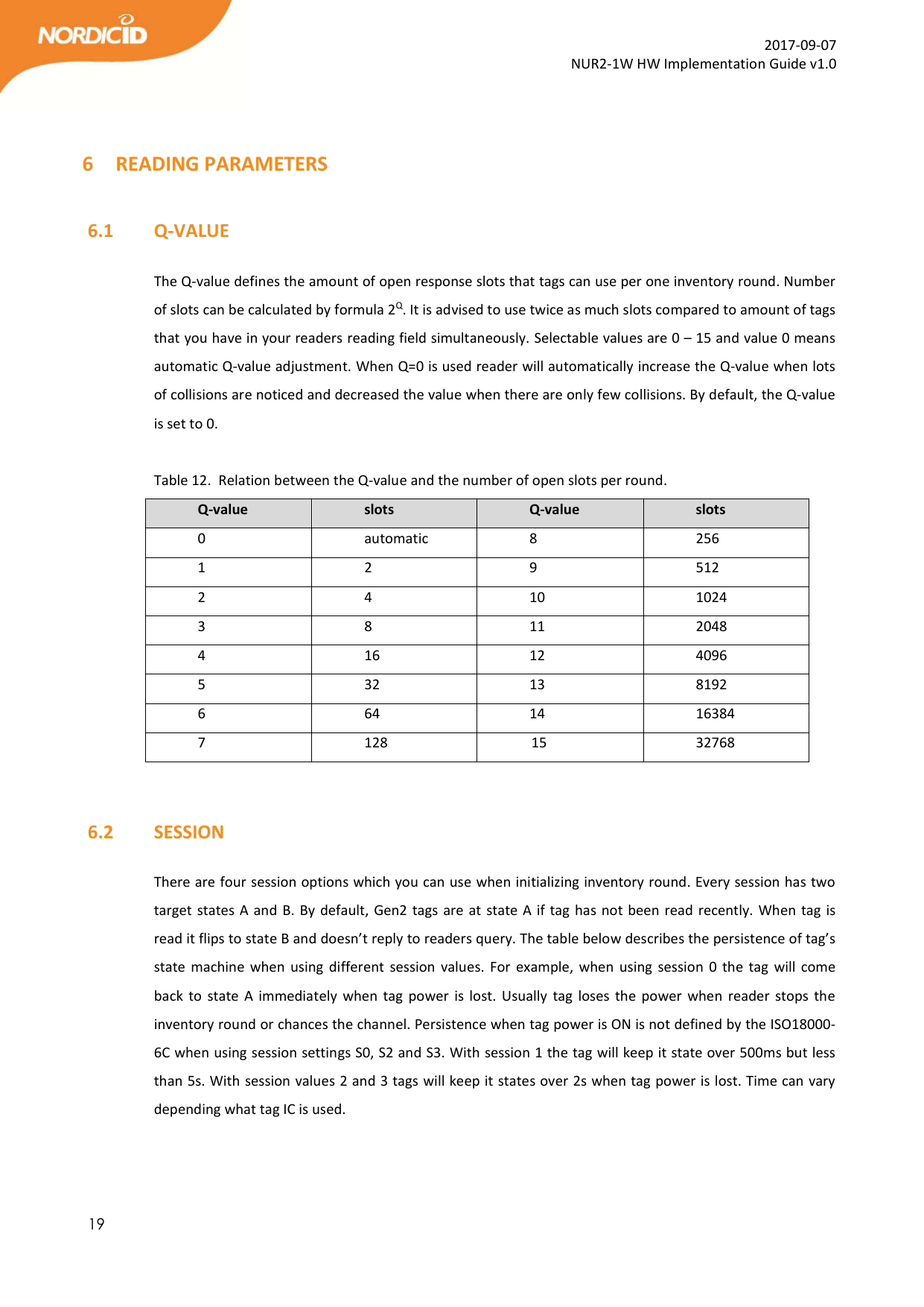  19  2017-09-07 NUR2-1W HW Implementation Guide v1.0   6 READING PARAMETERS  6.1   Q-VALUE  The Q-value defines the amount of open response slots that tags can use per one inventory round. Number of slots can be calculated by formula 2Q. It is advised to use twice as much slots compared to amount of tags that you have in your readers reading field simultaneously. Selectable values are 0 – 15 and value 0 means automatic Q-value adjustment. When Q=0 is used reader will automatically increase the Q-value when lots of collisions are noticed and decreased the value when there are only few collisions. By default, the Q-value is set to 0.  Table 12.  Relation between the Q-value and the number of open slots per round. Q-value  slots  Q-value  slots 0  automatic  8  256 1  2  9  512 2  4  10  1024 3  8  11  2048 4  16  12  4096 5  32  13  8192 6  64  14  16384 7  128               15  32768   6.2   SESSION  There are four session options which you can use when initializing inventory round. Every session has two target states A and B. By default, Gen2 tags are at state A if tag has not been read recently. When tag is read it flips to state B and doesn’t reply to readers query. The table below describes the persistence of tag’s state machine when using  different session values.  For  example,  when using session  0  the  tag  will  come back  to  state  A  immediately  when  tag  power is lost.  Usually tag  loses  the  power  when  reader  stops  the inventory round or chances the channel. Persistence when tag power is ON is not defined by the ISO18000-6C when using session settings S0, S2 and S3. With session 1 the tag will keep it state over 500ms but less than 5s. With session values 2 and 3 tags will keep it states over 2s when tag power is lost. Time can vary depending what tag IC is used.    