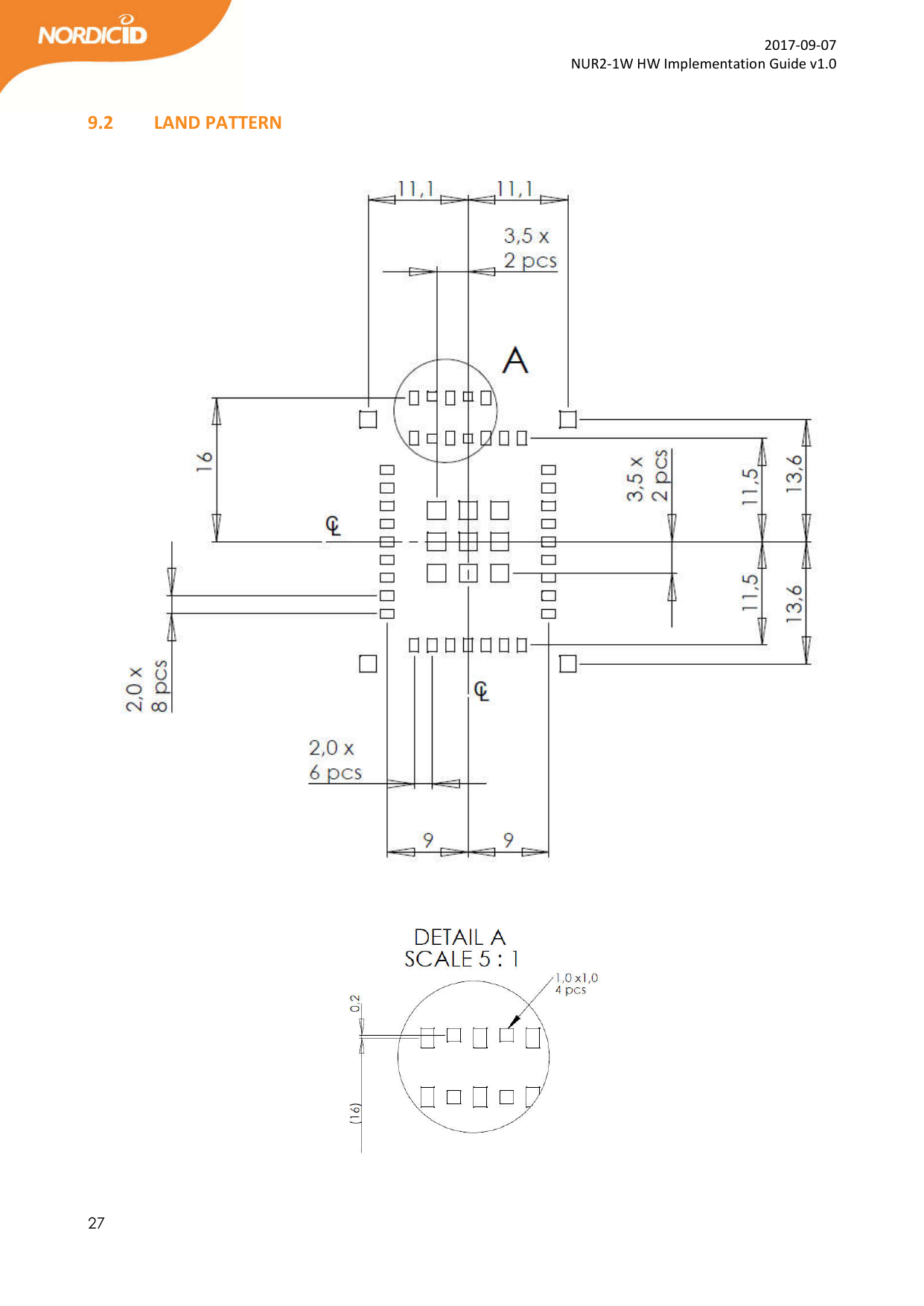  27  2017-09-07 NUR2-1W HW Implementation Guide v1.0  9.2   LAND PATTERN             