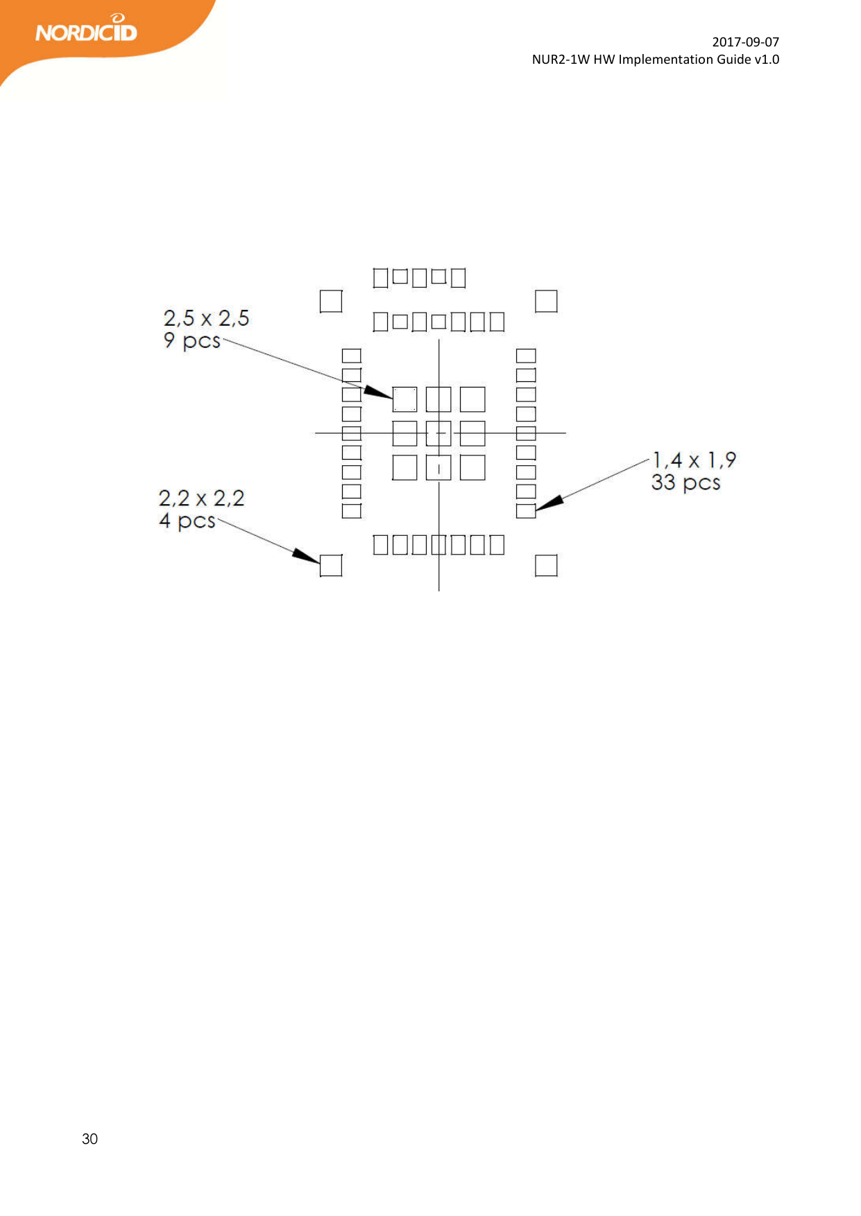  30  2017-09-07 NUR2-1W HW Implementation Guide v1.0                       