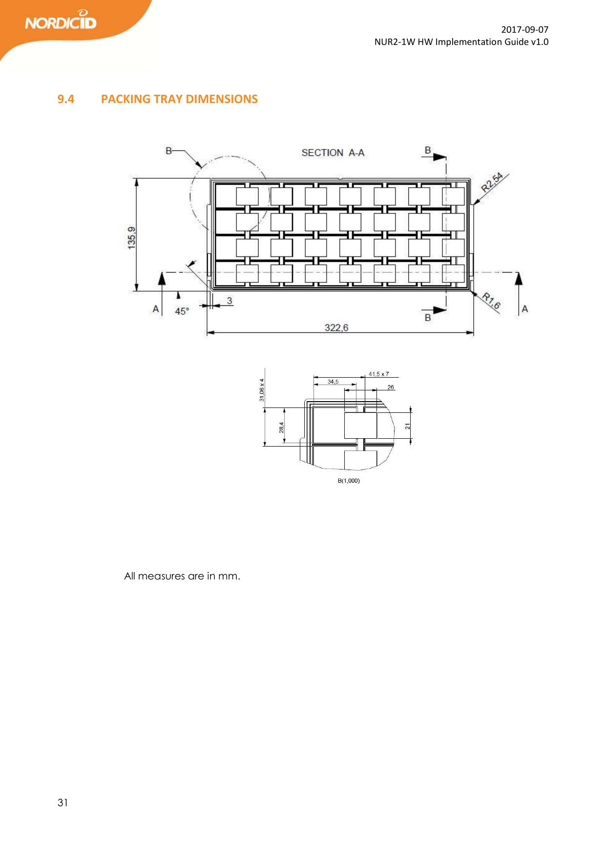  31  2017-09-07 NUR2-1W HW Implementation Guide v1.0   9.4   PACKING TRAY DIMENSIONS          All measures are in mm. 