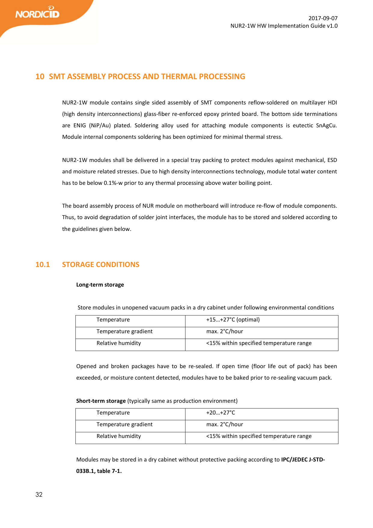  32  2017-09-07 NUR2-1W HW Implementation Guide v1.0    10 SMT ASSEMBLY PROCESS AND THERMAL PROCESSING   NUR2-1W  module  contains single  sided  assembly  of  SMT components  reflow-soldered  on  multilayer  HDI (high density interconnections) glass-fiber re-enforced epoxy printed board. The bottom side terminations are  ENIG  (NiP/Au)  plated.  Soldering  alloy  used  for  attaching  module  components  is  eutectic  SnAgCu. Module internal components soldering has been optimized for minimal thermal stress.    NUR2-1W modules shall be delivered in a special tray packing to protect modules against mechanical, ESD and moisture related stresses. Due to high density interconnections technology, module total water content has to be below 0.1%-w prior to any thermal processing above water boiling point.   The board assembly process of NUR module on motherboard will introduce re-flow of module components. Thus, to avoid degradation of solder joint interfaces, the module has to be stored and soldered according to the guidelines given below.    10.1   STORAGE CONDITIONS  Long-term storage   Store modules in unopened vacuum packs in a dry cabinet under following environmental conditions Temperature  +15…+27°C (optimal) Temperature gradient  max. 2°C/hour Relative humidity  &lt;15% within specified temperature range  Opened  and  broken  packages  have  to  be  re-sealed.  If  open  time  (floor  life  out  of  pack)  has  been exceeded, or moisture content detected, modules have to be baked prior to re-sealing vacuum pack.  Short-term storage (typically same as production environment) Temperature  +20…+27°C  Temperature gradient  max. 2°C/hour Relative humidity  &lt;15% within specified temperature range  Modules may be stored in a dry cabinet without protective packing according to IPC/JEDEC J-STD-033B.1, table 7-1. 