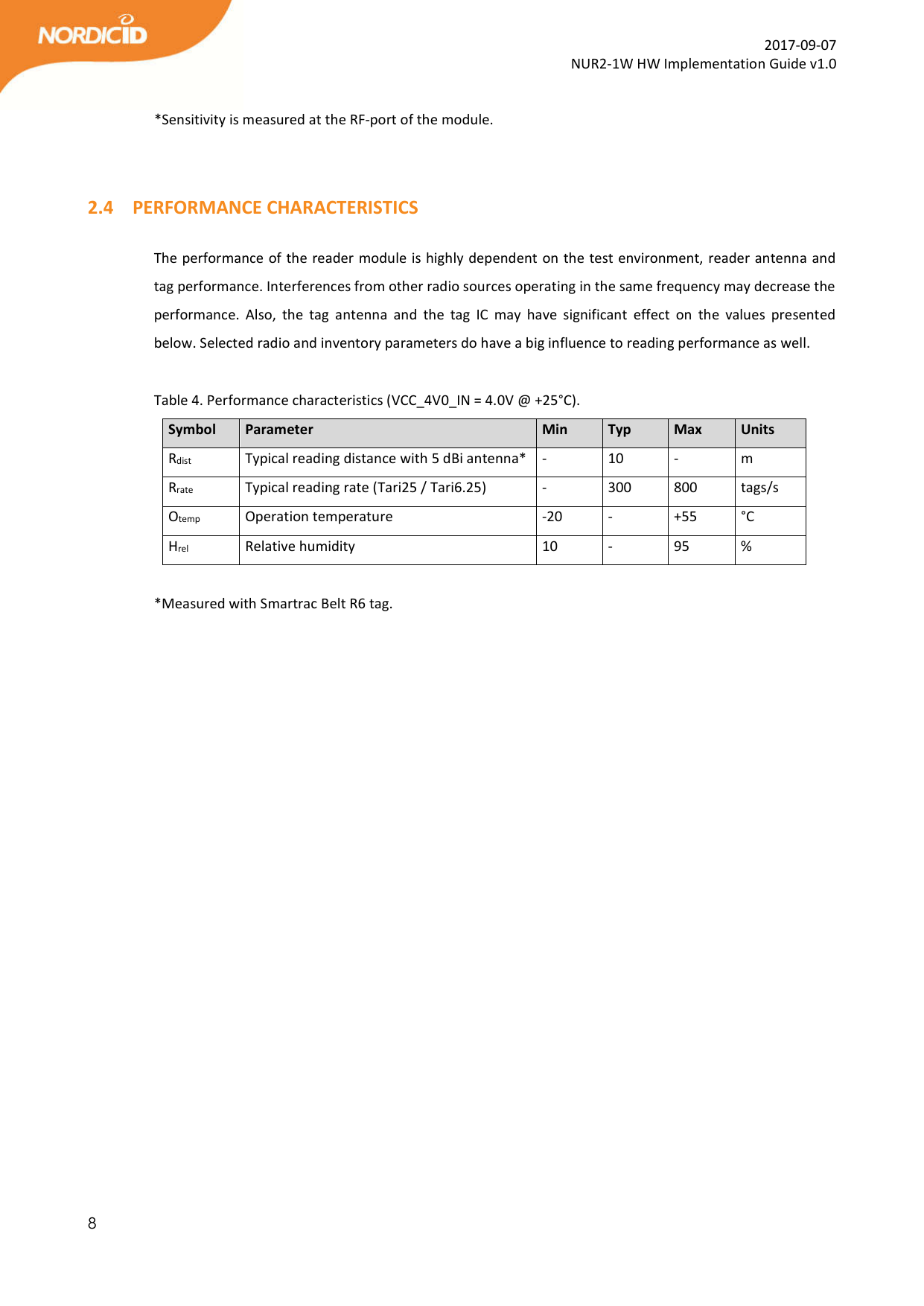  8  2017-09-07 NUR2-1W HW Implementation Guide v1.0  *Sensitivity is measured at the RF-port of the module.   2.4 PERFORMANCE CHARACTERISTICS  The performance of the reader module is highly dependent on the test environment, reader antenna and tag performance. Interferences from other radio sources operating in the same frequency may decrease the performance.  Also,  the  tag  antenna  and  the  tag  IC  may  have  significant  effect  on  the  values  presented below. Selected radio and inventory parameters do have a big influence to reading performance as well.  Table 4. Performance characteristics (VCC_4V0_IN = 4.0V @ +25°C). Symbol  Parameter  Min  Typ  Max  Units Rdist  Typical reading distance with 5 dBi antenna*  -  10  -  m Rrate  Typical reading rate (Tari25 / Tari6.25)  -  300  800  tags/s Otemp  Operation temperature  -20  -  +55  °C Hrel  Relative humidity   10  -  95  %  *Measured with Smartrac Belt R6 tag.  