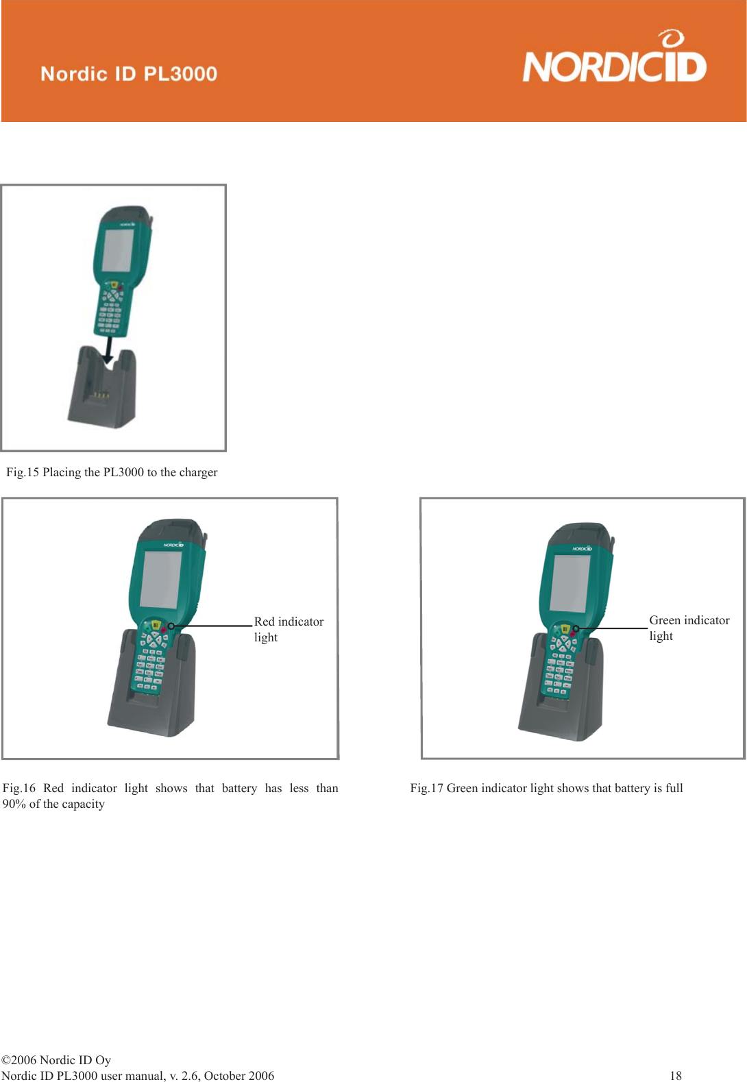 ©2006 Nordic ID OyNordic ID PL3000 user manual, v. 2.6, October 2006                18 Red indicatorlightGreen indicatorlightFig.16 Red indicator light shows that battery has less than 90% of the capacityFig.17 Green indicator light shows that battery is fullFig.15 Placing the PL3000 to the charger