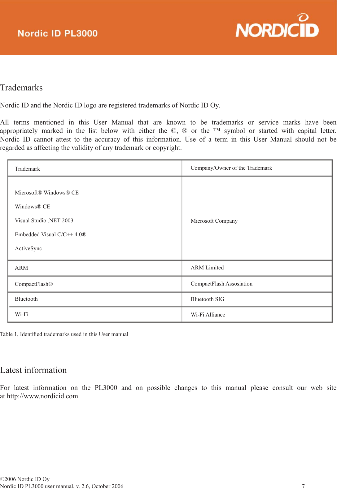 ©2006 Nordic ID OyNordic ID PL3000 user manual, v. 2.6, October 2006                7 TrademarksNordic ID and the Nordic ID logo are registered trademarks of Nordic ID Oy. All terms mentioned in this User Manual that are known to be trademarks or service marks have been appropriately marked in the list below with either the ©, ® or the ™ symbol or started with capital letter. Nordic ID cannot attest to the accuracy of this information. Use of a term in this User Manual should not be regarded as affecting the validity of any trademark or copyright.Company/Owner of the TrademarkMicrosoft CompanyARM LimitedCompactFlash AssosiationBluetooth SIGWi-Fi AllianceTrademarkMicrosoft® Windows® CEWindows® CEVisual Studio .NET 2003Embedded Visual C/C++ 4.0®ActiveSyncARMCompactFlash®BluetoothWi-FiTable 1, Identiﬁ ed trademarks used in this User manualLatest informationFor latest information on the PL3000 and on possible changes to this manual please consult our web site at http://www.nordicid.com