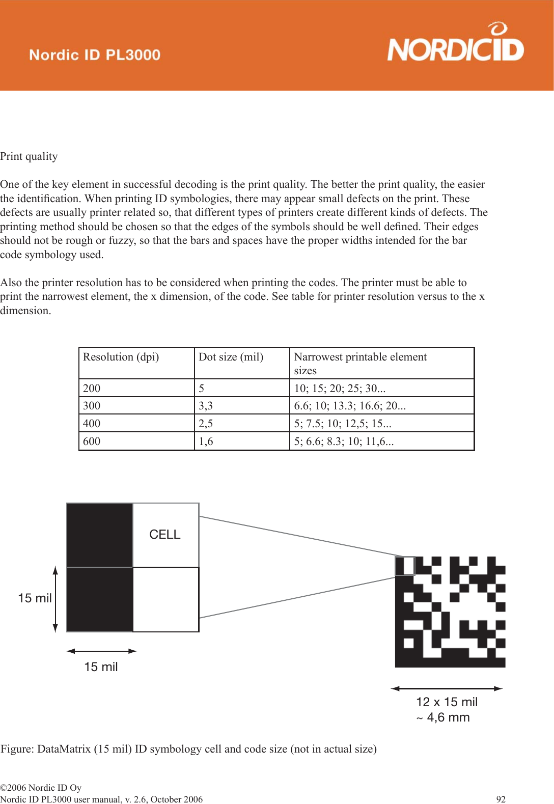 ©2006 Nordic ID OyNordic ID PL3000 user manual, v. 2.6, October 2006                92 Print quality One of the key element in successful decoding is the print quality. The better the print quality, the easier the identiﬁ cation. When printing ID symbologies, there may appear small defects on the print. These defects are usually printer related so, that different types of printers create different kinds of defects. The printing method should be chosen so that the edges of the symbols should be well deﬁ ned. Their edges should not be rough or fuzzy, so that the bars and spaces have the proper widths intended for the bar code symbology used.Also the printer resolution has to be considered when printing the codes. The printer must be able to print the narrowest element, the x dimension, of the code. See table for printer resolution versus to the x dimension.Resolution (dpi) Dot size (mil) Narrowest printable element sizes200 5  10; 15; 20; 25; 30...300 3,3 6.6; 10; 13.3; 16.6; 20...400 2,5 5; 7.5; 10; 12,5; 15...600 1,6 5; 6.6; 8.3; 10; 11,6... #%,,¬MIL¬MIL¬X¬¬MIL^¬¬MMFigure: DataMatrix (15 mil) ID symbology cell and code size (not in actual size) 