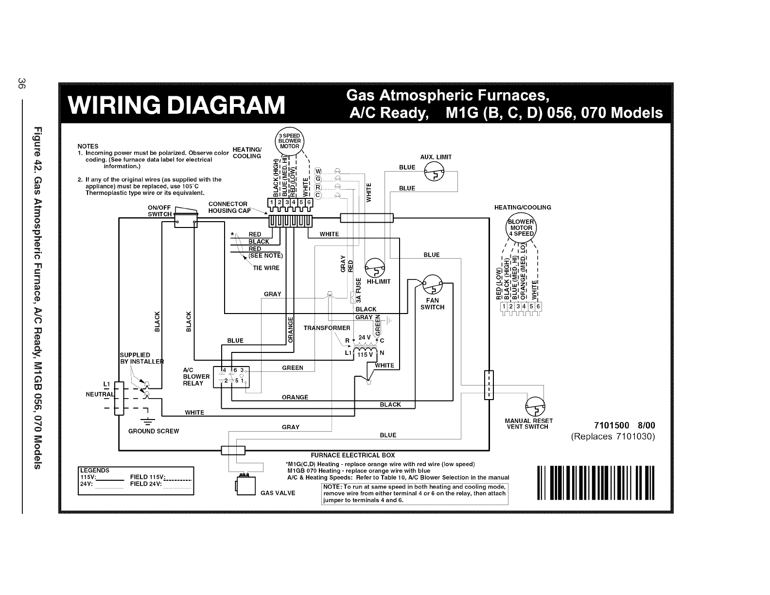 Nordyne M1BB086 User Manual FURNACE Manuals And Guides 1012604L