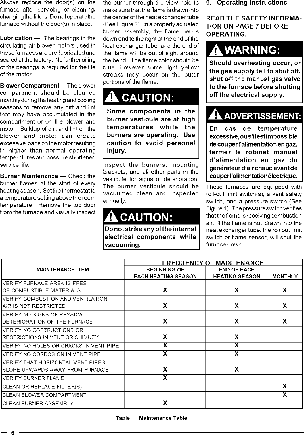 Page 6 of 8 - Nordyne M2RC-080A User Manual  FURNACE - Manuals And Guides L0612156