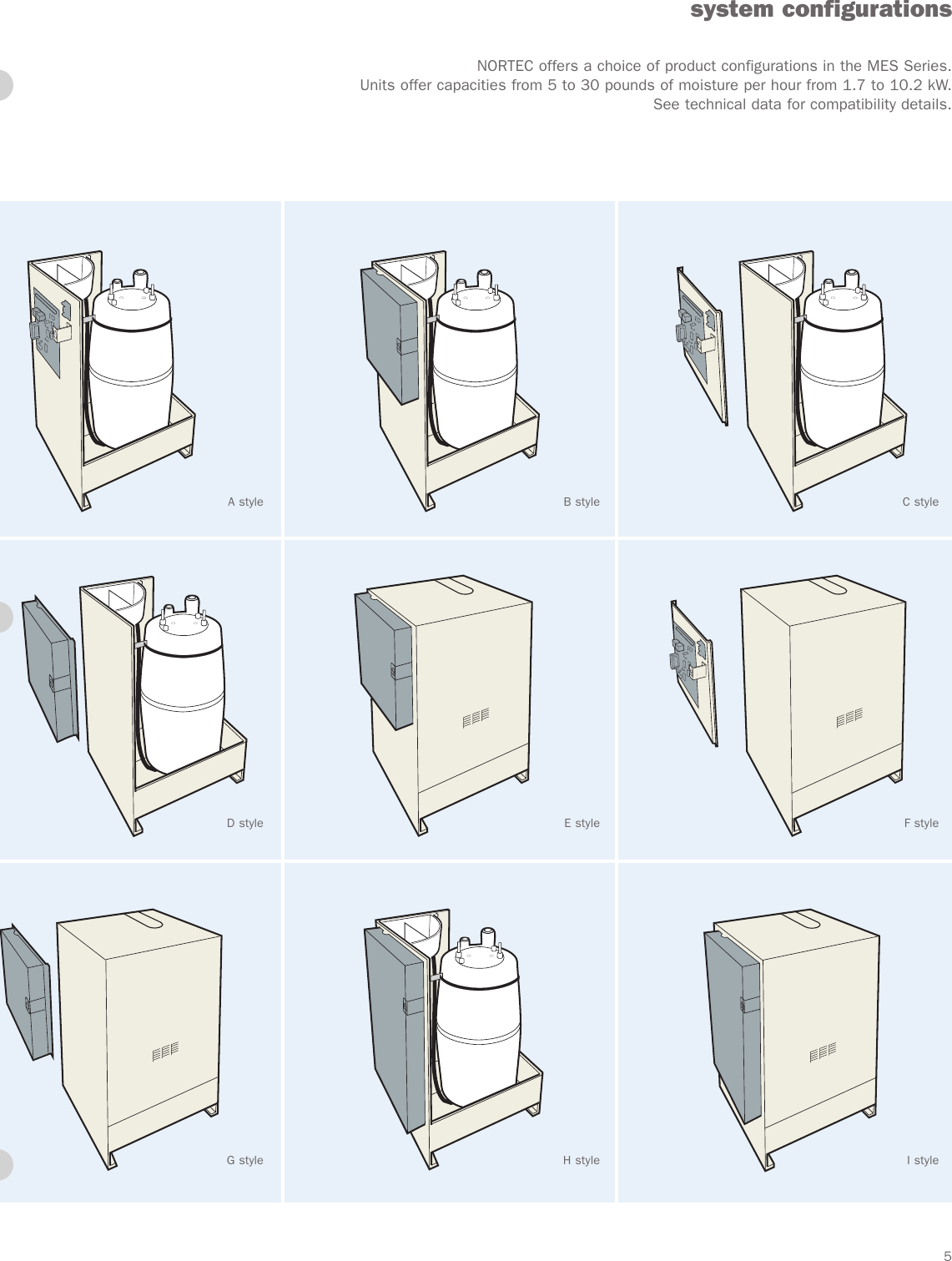 Page 5 of 8 - Nortec-Industries Nortec-Industries-Mes-Series-Users-Manual-  Nortec-industries-mes-series-users-manual