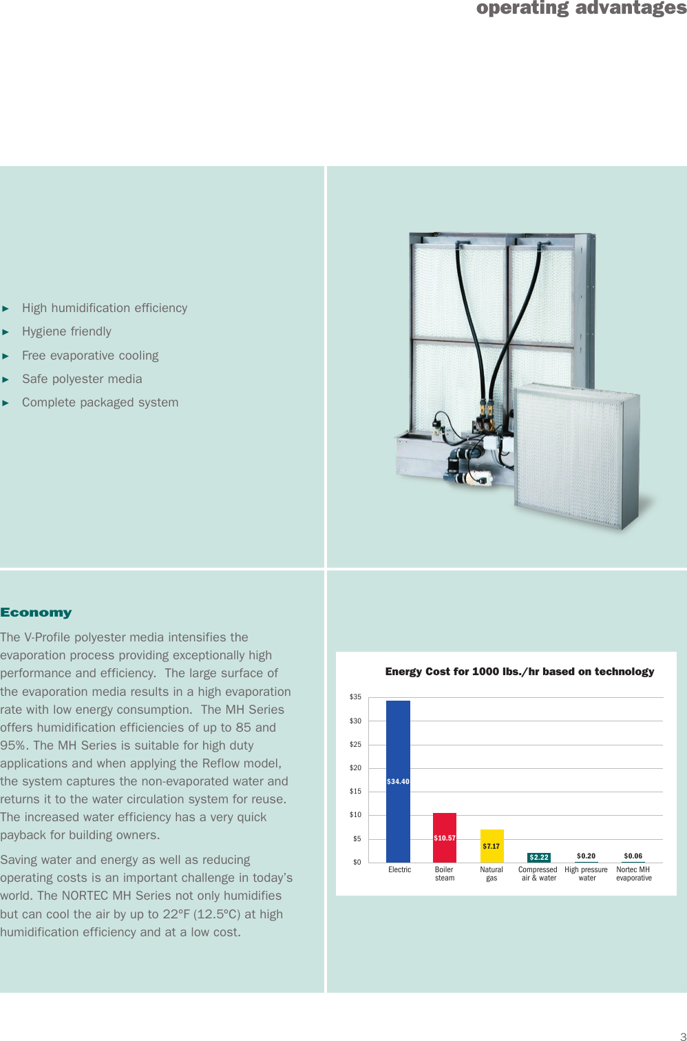 Page 3 of 8 - Nortec-Industries Nortec-Industries-Mh-Series-Users-Manual- Nortec-industries-mh-series-users-manual