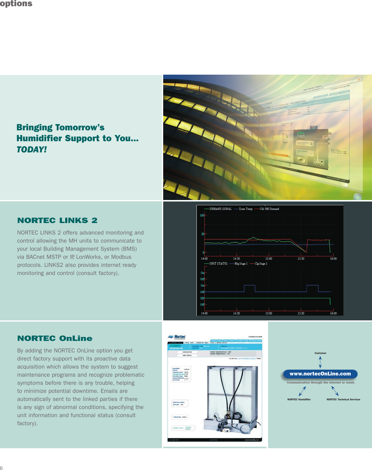 Page 6 of 8 - Nortec-Industries Nortec-Industries-Mh-Series-Users-Manual- Nortec-industries-mh-series-users-manual