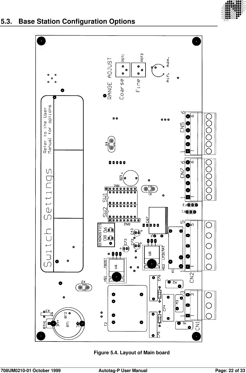 708UM0210-01 October 1999 Autotag-P User Manual Page: 22 of 335.3. Base Station Configuration OptionsFigure 5.4. Layout of Main board