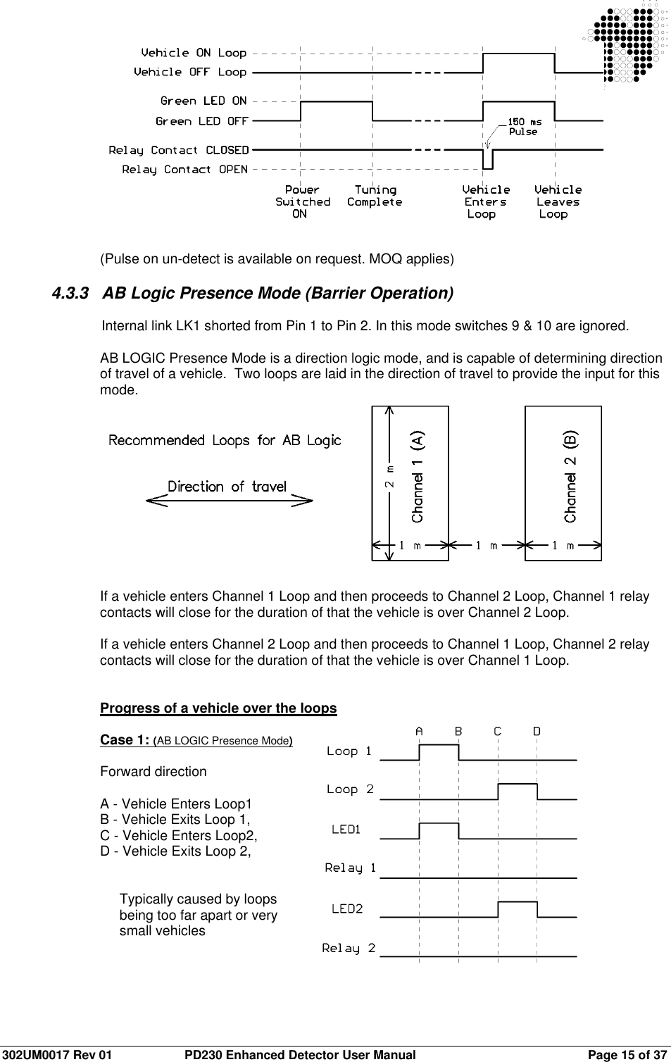  302UM0017 Rev 01  PD230 Enhanced Detector User Manual   Page 15 of 37               (Pulse on un-detect is available on request. MOQ applies)  4.3.3  AB Logic Presence Mode (Barrier Operation)    Internal link LK1 shorted from Pin 1 to Pin 2. In this mode switches 9 &amp; 10 are ignored.  AB LOGIC Presence Mode is a direction logic mode, and is capable of determining direction of travel of a vehicle.  Two loops are laid in the direction of travel to provide the input for this mode.             If a vehicle enters Channel 1 Loop and then proceeds to Channel 2 Loop, Channel 1 relay contacts will close for the duration of that the vehicle is over Channel 2 Loop.  If a vehicle enters Channel 2 Loop and then proceeds to Channel 1 Loop, Channel 2 relay contacts will close for the duration of that the vehicle is over Channel 1 Loop.   Progress of a vehicle over the loops  Case 1: (AB LOGIC Presence Mode)  Forward direction  A - Vehicle Enters Loop1 B - Vehicle Exits Loop 1, C - Vehicle Enters Loop2,  D - Vehicle Exits Loop 2,   Typically caused by loops  being too far apart or very  small vehicles   