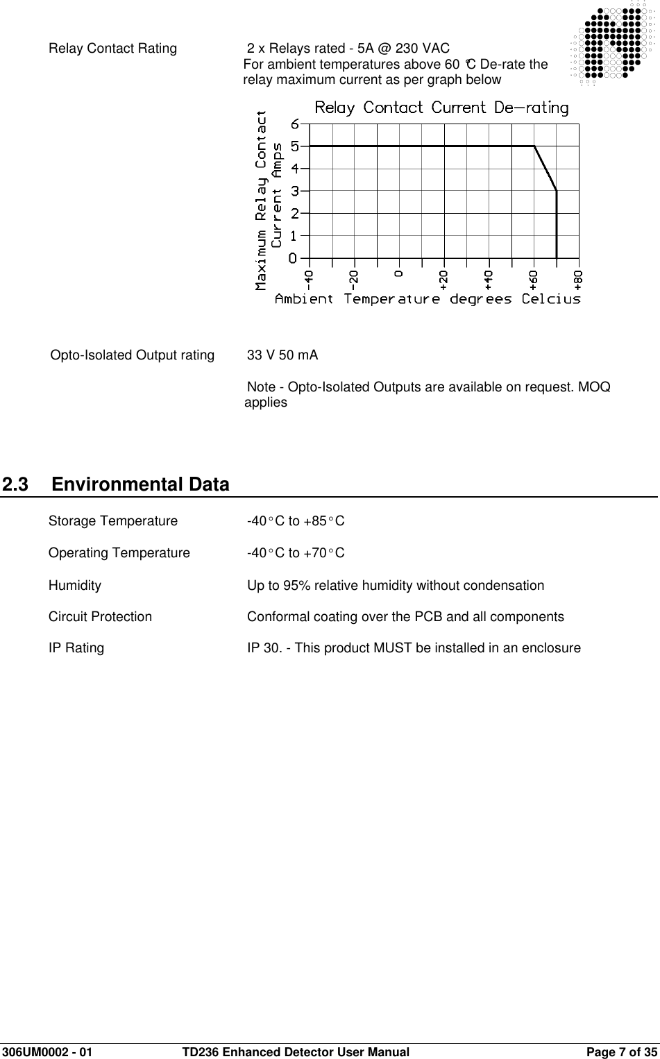  306UM0002 - 01  TD236 Enhanced Detector User Manual   Page 7 of 35  Relay Contact Rating    2 x Relays rated - 5A @ 230 VAC For ambient temperatures above 60 °C De-rate the relay maximum current as per graph below                  Opto-Isolated Output rating  33 V 50 mA  Note - Opto-Isolated Outputs are available on request. MOQ applies     2.3  Environmental Data  Storage Temperature    -40°C to +85°C  Operating Temperature    -40°C to +70°C  Humidity       Up to 95% relative humidity without condensation  Circuit Protection    Conformal coating over the PCB and all components  IP Rating      IP 30. - This product MUST be installed in an enclosure   