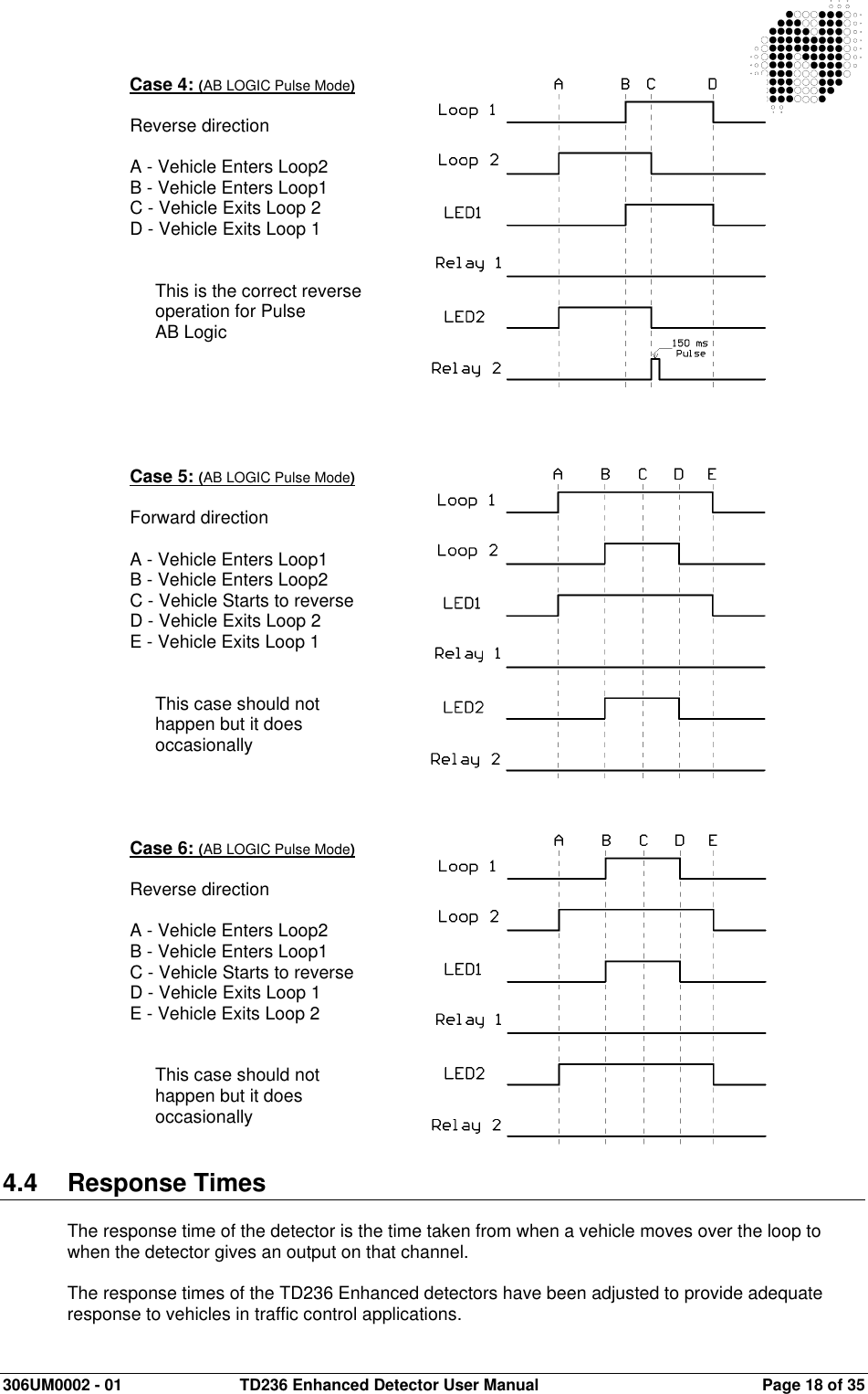  306UM0002 - 01  TD236 Enhanced Detector User Manual   Page 18 of 35   Case 4: (AB LOGIC Pulse Mode)  Reverse direction  A - Vehicle Enters Loop2 B - Vehicle Enters Loop1 C - Vehicle Exits Loop 2 D - Vehicle Exits Loop 1   This is the correct reverse operation for Pulse AB Logic       Case 5: (AB LOGIC Pulse Mode)  Forward direction  A - Vehicle Enters Loop1 B - Vehicle Enters Loop2 C - Vehicle Starts to reverse D - Vehicle Exits Loop 2 E - Vehicle Exits Loop 1   This case should not  happen but it does  occasionally     Case 6: (AB LOGIC Pulse Mode)  Reverse direction  A - Vehicle Enters Loop2 B - Vehicle Enters Loop1 C - Vehicle Starts to reverse D - Vehicle Exits Loop 1 E - Vehicle Exits Loop 2   This case should not  happen but it does  occasionally   4.4  Response Times  The response time of the detector is the time taken from when a vehicle moves over the loop to when the detector gives an output on that channel.    The response times of the TD236 Enhanced detectors have been adjusted to provide adequate response to vehicles in traffic control applications.  
