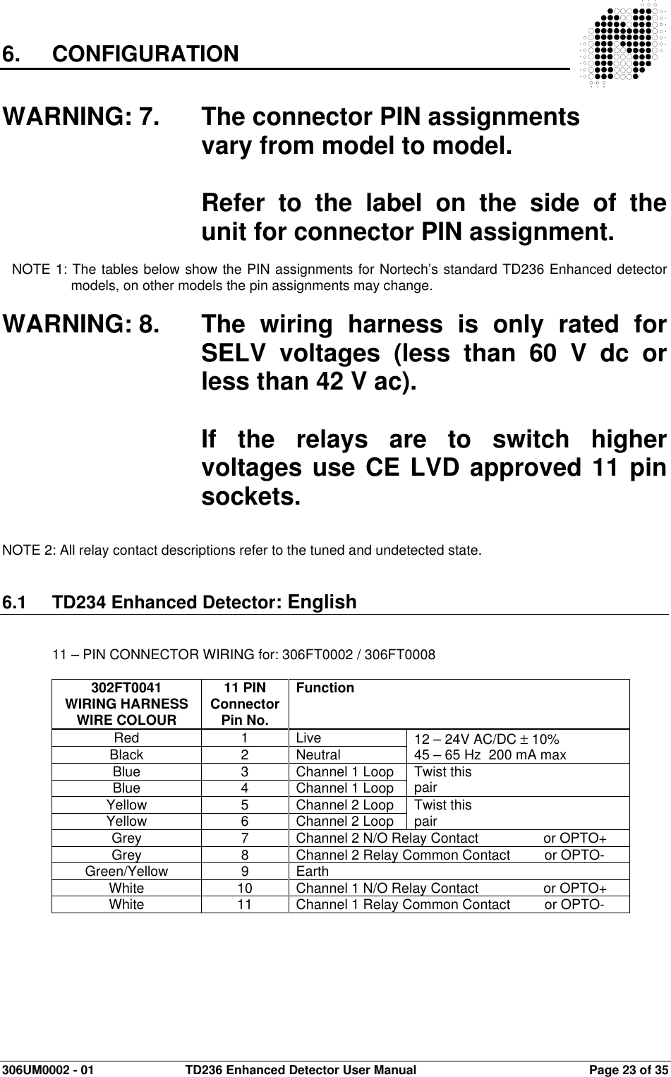  306UM0002 - 01  TD236 Enhanced Detector User Manual   Page 23 of 35  6.  CONFIGURATION   WARNING: 7.  The connector PIN assignments  vary from model to model.  Refer  to  the  label  on  the  side  of  the unit for connector PIN assignment.  NOTE 1: The tables below show the PIN assignments for Nortech’s standard TD236 Enhanced detector models, on other models the pin assignments may change.  WARNING: 8.  The  wiring  harness  is  only  rated  for SELV  voltages  (less  than  60  V  dc  or less than 42 V ac).    If  the  relays  are  to  switch  higher voltages use CE LVD approved 11 pin sockets.   NOTE 2: All relay contact descriptions refer to the tuned and undetected state.   6.1  TD234 Enhanced Detector: English   11 – PIN CONNECTOR WIRING for: 306FT0002 / 306FT0008  302FT0041 WIRING HARNESS WIRE COLOUR 11 PIN ConnectorPin No. Function Red  1  Live Black  2  Neutral  12 – 24V AC/DC ± 10% 45 – 65 Hz  200 mA max Blue  3  Channel 1 Loop Blue  4  Channel 1 Loop  Twist this pair Yellow  5  Channel 2 Loop Yellow  6  Channel 2 Loop  Twist this pair Grey  7  Channel 2 N/O Relay Contact                 or OPTO+ Grey  8  Channel 2 Relay Common Contact         or OPTO- Green/Yellow  9  Earth White  10  Channel 1 N/O Relay Contact                 or OPTO+ White  11  Channel 1 Relay Common Contact         or OPTO-      