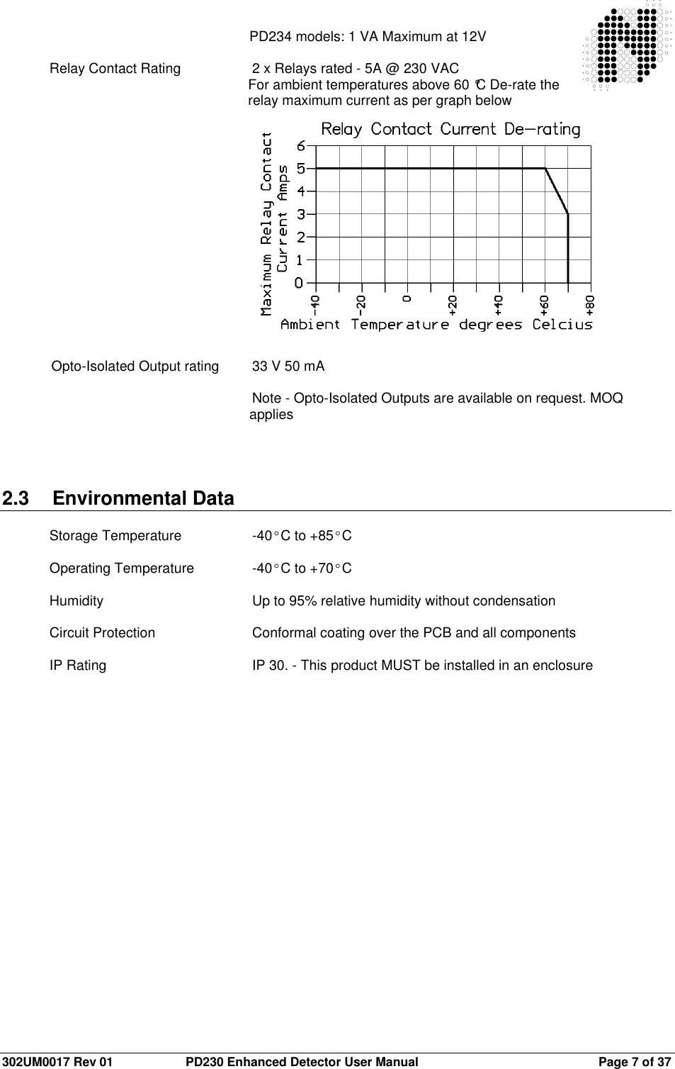  302UM0017 Rev 01  PD230 Enhanced Detector User Manual   Page 7 of 37 PD234 models: 1 VA Maximum at 12V  Relay Contact Rating    2 x Relays rated - 5A @ 230 VAC For ambient temperatures above 60 °C De-rate the relay maximum current as per graph below                 Opto-Isolated Output rating  33 V 50 mA  Note - Opto-Isolated Outputs are available on request. MOQ applies     2.3  Environmental Data  Storage Temperature    -40°C to +85°C  Operating Temperature    -40°C to +70°C  Humidity       Up to 95% relative humidity without condensation  Circuit Protection    Conformal coating over the PCB and all components  IP Rating      IP 30. - This product MUST be installed in an enclosure   
