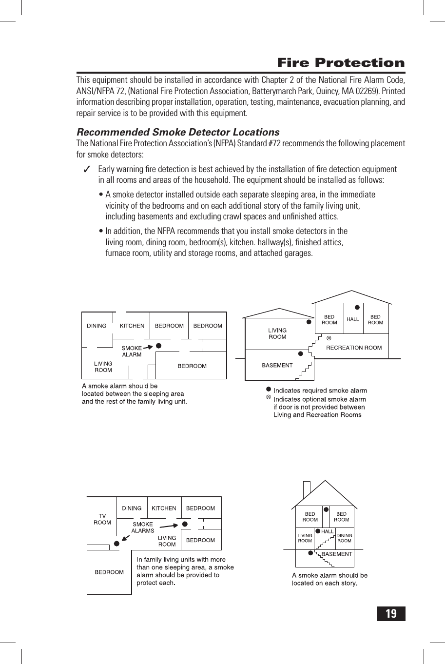 19 Fire ProtectionThis equipment should be installed in accordance with Chapter 2 of the National Fire Alarm Code, ANSI/NFPA 72, (National Fire Protection Association, Batterymarch Park, Quincy, MA 02269). Printed information describing proper installation, operation, testing, maintenance, evacuation planning, and repair service is to be provided with this equipment. Recommended Smoke Detector LocationsThe  National Fire Protection Association&rsquo;s (NFPA) Standard #72 recommends the following placement for smoke detectors:Early warning ﬁ re detection is best achieved by the installation of ﬁ re detection equipment  ✓in all rooms and areas of the household. The equipment should be installed as follows:A smoke detector installed outside each separate sleeping area, in the immediate &bull; vicinity of the bedrooms and on each additional story of the family living unit, including basements and excluding crawl spaces and unﬁ nished attics.In addition, the NFPA recommends that you install smoke detectors in the &bull; living room, dining room, bedroom(s), kitchen. hallway(s), ﬁ nished attics, furnace room, utility and storage rooms, and attached garages.