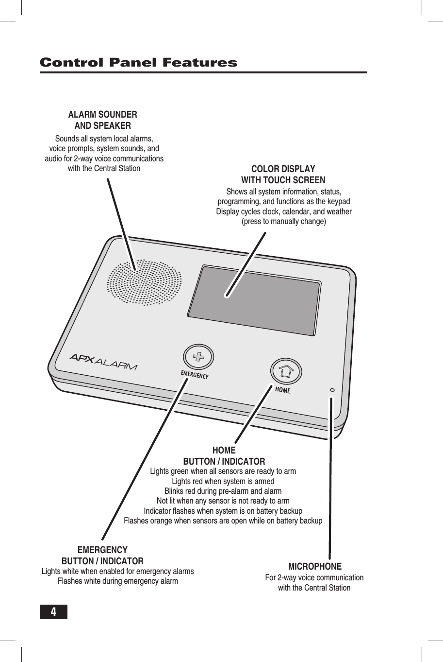 4       Control Panel FeaturesALARM SOUNDERAND SPEAKERCOLOR DISPLAYWITH TOUCH SCREENMICROPHONEEMERGENCYBUTTON / INDICATORHOMEBUTTON / INDICATORLights white when enabled for emergency alarmsFlashes white during emergency alarmLights green when all sensors are ready to armLights red when system is armedBlinks red during pre-alarm and alarmNot lit when any sensor is not ready to armIndicator flashes when system is on battery backupFlashes orange when sensors are open while on battery backupFor 2-way voice communicationwith the Central StationShows all system information, status,programming, and functions as the keypadDisplay cycles clock, calendar, and weather(press to manually change) Sounds all system local alarms,voice prompts, system sounds, andaudio for 2-way voice communicationswith the Central Station