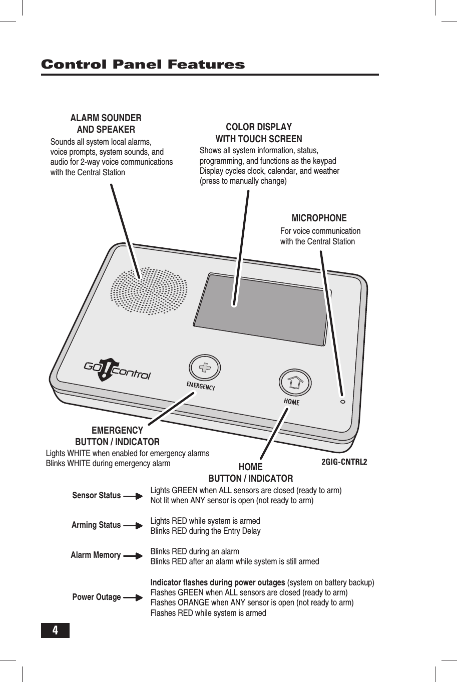 4       Control Panel FeaturesALARM SOUNDERAND SPEAKER COLOR DISPLAYWITH TOUCH SCREENMICROPHONEEMERGENCYBUTTON / INDICATORHOMEBUTTON / INDICATORLights WHITE when enabled for emergency alarmsBlinks WHITE during emergency alarmLights GREEN when ALL sensors are closed (ready to arm)Not lit when ANY sensor is open (not ready to arm)Lights RED while system is armedBlinks RED during the Entry DelayBlinks RED during an alarmBlinks RED after an alarm while system is still armedIndicator flashes during power outages (system on battery backup)Flashes GREEN when ALL sensors are closed (ready to arm)Flashes ORANGE when ANY sensor is open (not ready to arm)Flashes RED while system is armedFor voice communicationwith the Central StationShows all system information, status,programming, and functions as the keypadDisplay cycles clock, calendar, and weather(press to manually change) Sounds all system local alarms,voice prompts, system sounds, andaudio for 2-way voice communicationswith the Central StationSensor StatusArming StatusAlarm MemoryPower Outage2GIG-CNTRL2