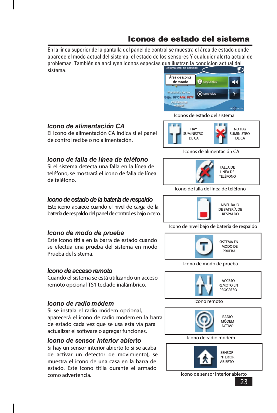 23En la l&iacute;nea superior de la pantalla del panel de control se muestra el &aacute;rea de estado dondeaparece el modo actual del sistema, el estado de los sensores Y cualquier alerta actual deproblemas. Tambi&eacute;n se encluyen iconos especias que ilustran la condic&iacute;on actual del sistema. Icono de alimentaci&oacute;n CAEl icono de alimentaci&oacute;n CA indica si el panel de control recibe o no alimentaci&oacute;n.Icono de falla de l&iacute;nea de tel&eacute;fonoSi el sistema detecta una falla en la l&iacute;nea de tel&eacute;fono, se mostrar&aacute; el icono de falla de l&iacute;nea de tel&eacute;fono.Icono de estado de la bater&iacute;a de respaldoEste icono  aparece  cuando  el  nivel  de carga  de la bater&iacute;a de respaldo del panel de control es bajo o cero.Icono de modo de pruebaEste icono titila en la barra de estado cuando se  efect&uacute;a  una  prueba  del  sistema  en  modo Prueba del sistema.Icono de acceso remoto   Cuando el sistema se est&aacute; utilizando un accesoremoto opcional TS1 teclado inal&aacute;mbrico.  Icono de radio  m&oacute;demSi  se  instala  el  radio  m&oacute;dem  opcional, aparecer&aacute; el  icono de  radio modem en  la barra de estado  cada vez  que  se usa  esta v&iacute;a  para actualizar el software o agregar funciones.Icono de sensor  interior abiertoSi hay un sensor interior abierto (o si se acaba de  activar  un  detector  de  movimiento),  se muestra  el icono  de  una casa  en  la  barra  de estado.  Este  icono  titila  durante  el  armado como advertencia. Iconos de estado del sistemaIconos de estado del sistema&Aacute;rea de iconos de estado Icono de nivel bajo de bater&iacute;a de respaldoNIVEL BAJO DE BATER&Iacute;A DE RESPALDOIconos de alimentaci&oacute;n CAHAY SUMINISTRO DE CANO HAY SUMINISTRO DE CAIcono de falla de l&iacute;nea de tel&eacute;fonoFALLA DE L&Iacute;NEA DE TEL&Eacute;FONOIcono de modo de pruebaSISTEMA EN MODO DE PRUEBA                     Icono remoto ACCESO REMOTO EN PROGRESOIcono de radio m&oacute;demRADIO M&Oacute;DEM ACTIVOIcono de sensor interior abiertoSENSOR INTERIOR ABIERTO