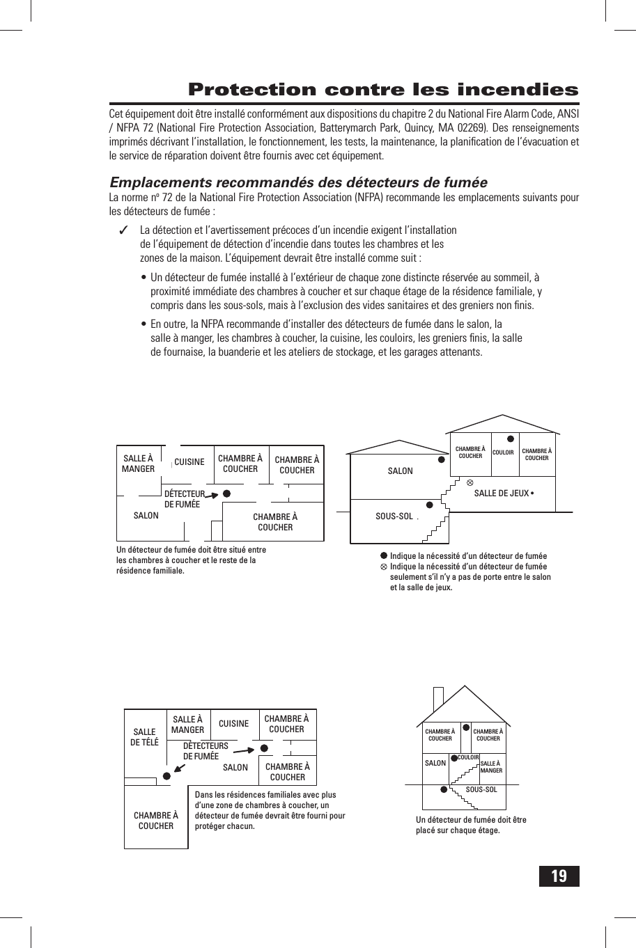 19 Protection contre les incendiesCet &eacute;quipement doit &ecirc;tre install&eacute; conform&eacute;ment aux dispositions du chapitre 2 du National Fire Alarm Code, ANSI / NFPA 72 (National Fire Protection Association, Batterymarch Park, Quincy, MA 02269). Des renseignements imprim&eacute;s d&eacute;crivant l&rsquo;installation, le fonctionnement, les tests, la maintenance, la planiﬁ cation de l&rsquo;&eacute;vacuation et le service de r&eacute;paration doivent &ecirc;tre fournis avec cet &eacute;quipement. Emplacements recommand&eacute;s des d&eacute;tecteurs de fum&eacute;eLa  norme no 72 de la National Fire Protection Association (NFPA) recommande les emplacements suivants pour les d&eacute;tecteurs de fum&eacute;e : ✓La d&eacute;tection et l&rsquo;avertissement pr&eacute;coces d&rsquo;un incendie exigent l&rsquo;installation de l&rsquo;&eacute;quipement de d&eacute;tection d&rsquo;incendie dans toutes les chambres et les zones de la maison. L&rsquo;&eacute;quipement devrait &ecirc;tre install&eacute; comme suit :&bull; Un d&eacute;tecteur de fum&eacute;e install&eacute; &agrave; l&rsquo;ext&eacute;rieur de chaque zone distincte r&eacute;serv&eacute;e au sommeil, &agrave; proximit&eacute; imm&eacute;diate des chambres &agrave; coucher et sur chaque &eacute;tage de la r&eacute;sidence familiale, y compris dans les sous-sols, mais &agrave; l&rsquo;exclusion des vides sanitaires et des greniers non ﬁ nis.&bull; En outre, la NFPA recommande d&rsquo;installer des d&eacute;tecteurs de fum&eacute;e dans le salon, la salle &agrave; manger, les chambres &agrave; coucher, la cuisine, les couloirs, les greniers ﬁ nis, la salle de fournaise, la buanderie et les ateliers de stockage, et les garages attenants.SALLE &Agrave; MANGER CUISINE  CHAMBRE &Agrave; COUCHER  CHAMBRE &Agrave; COUCHER D&Eacute;TECTEUR DE FUM&Eacute;ESALON CHAMBRE &Agrave; COUCHER Un d&eacute;tecteur de fum&eacute;e doit &ecirc;tre situ&eacute; entre les chambres &agrave; coucher et le reste de la r&eacute;sidence familiale.SALLE &Agrave; MANGER CUISINE  CHAMBRE &Agrave; COUCHER CHAMBRE &Agrave; COUCHER CHAMBRE &Agrave; COUCHER SALLE DE T&Eacute;L&Eacute; D&Eacute;TECTEURS DE FUM&Eacute;ESALONDans les r&eacute;sidences familiales avec plus d&rsquo;une zone de chambres &agrave; coucher, un d&eacute;tecteur de fum&eacute;e devrait &ecirc;tre fourni pour prot&eacute;ger chacun.SALONCHAMBRE &Agrave; COUCHER  CHAMBRE &Agrave; COUCHER COULOIR SOUS-SOLSALLE DE JEUX &bull;Indique la n&eacute;cessit&eacute; d&rsquo;un d&eacute;tecteur de fum&eacute;eIndique la n&eacute;cessit&eacute; d&rsquo;un d&eacute;tecteur de fum&eacute;e seulement s&rsquo;il n&rsquo;y a pas de porte entre le salon et la salle de jeux.CHAMBRE &Agrave; COUCHER CHAMBRE &Agrave; COUCHER SALON COULOIR SALLE &Agrave; MANGERSOUS-SOLUn d&eacute;tecteur de fum&eacute;e doit &ecirc;tre plac&eacute; sur chaque &eacute;tage.