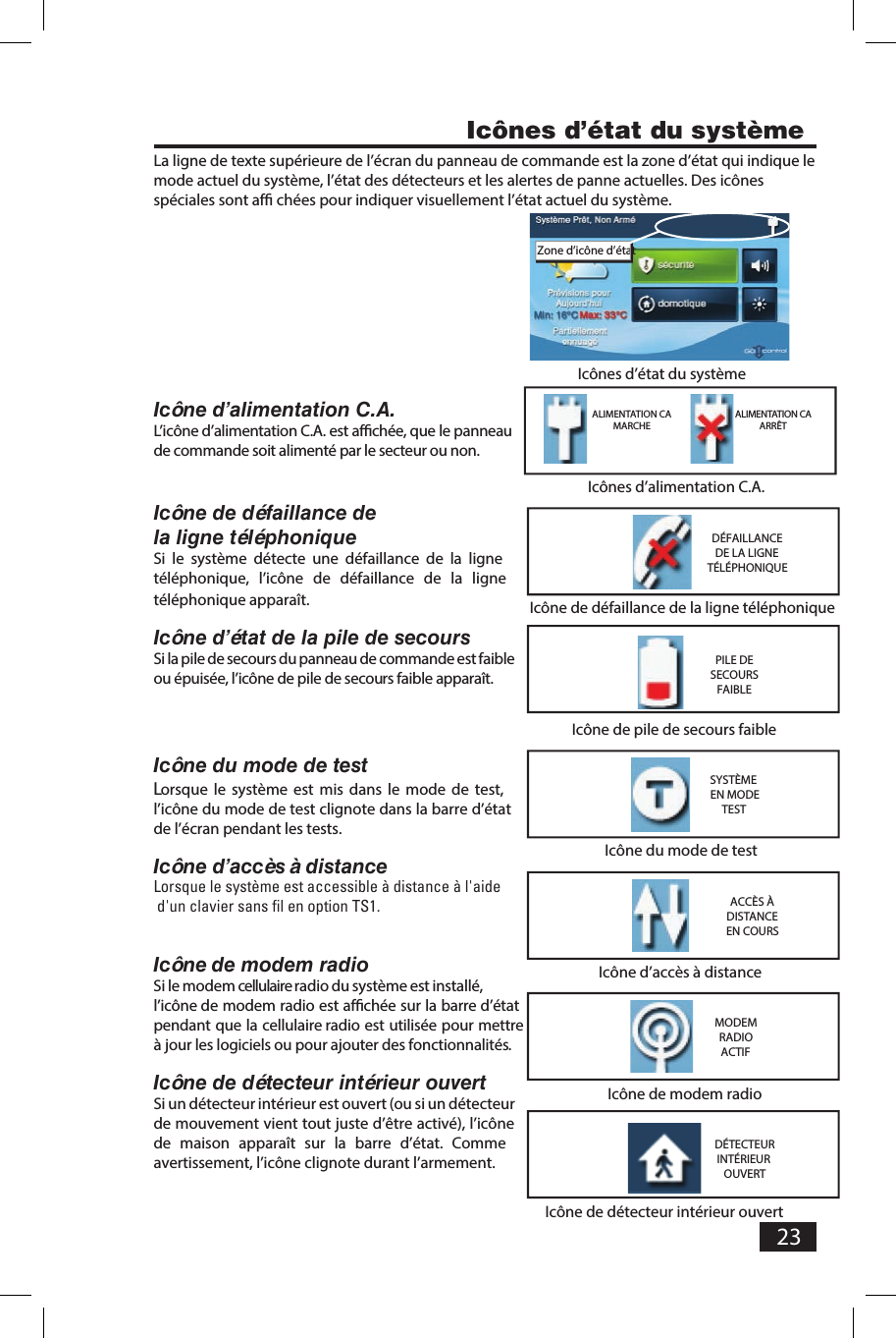 23La ligne de texte sup&eacute;rieure de l&rsquo;&eacute;cran du panneau de commande est la zone d&rsquo;&eacute;tat qui indique lemode actuel du syst&egrave;me, l&rsquo;&eacute;tat des d&eacute;tecteurs et les alertes de panne actuelles. Des ic&ocirc;nessp&eacute;ciales sont afﬁ ch&eacute;es pour indiquer visuellement l&rsquo;&eacute;tat actuel du syst&egrave;me. Ic&ocirc;ne d&rsquo;alimentation C.A.L&rsquo;ic&ocirc;ne d&rsquo;alimentation C.A. est afﬁ ch&eacute;e, que le panneau de commande soit aliment&eacute; par le secteur ou non.Ic&ocirc;ne de d&eacute;faillance de la ligne t&eacute;l&eacute;phoniqueSi  le  syst&egrave;me  d&eacute;tecte  une  d&eacute;faillance  de  la  ligne t&eacute;l&eacute;phonique,  l&rsquo;ic&ocirc;ne  de  d&eacute;faillance  de  la  ligne t&eacute;l&eacute;phonique appara&icirc;t.Ic&ocirc;ne d&rsquo;&eacute;tat de la pile de secoursSi la pile de secours du panneau de commande est faible ou &eacute;puis&eacute;e, l&rsquo;ic&ocirc;ne de pile de secours faible appara&icirc;t.Ic&ocirc;ne du mode de testLorsque  le  syst&egrave;me  est  mis  dans  le  mode de  test, l&rsquo;ic&ocirc;ne du mode de test clignote dans la barre d&rsquo;&eacute;tat de l&rsquo;&eacute;cran pendant les tests.ecnatsid &agrave;  s&egrave;cca&rsquo;d en&ocirc;cILorsque le syst&egrave;me est accessible &agrave; distance &agrave; l'aide d'un clavier sans fil en option TS1.oidar medom ed  en&ocirc;cISi le modem cellulaire radio du syst&egrave;me est install&eacute;,  l&rsquo;ic&ocirc;ne de modem radio est afﬁ ch&eacute;e sur la barre d&rsquo;&eacute;tat pendant que la cellulaire radio est utilis&eacute;e pour mettre &agrave; jour les logiciels ou pour ajouter des fonctionnalit&eacute;s.trevuo rueir&eacute;tni  ruetcet&eacute;d ed en&ocirc;cISi un d&eacute;tecteur int&eacute;rieur est ouvert (ou si un d&eacute;tecteur de mouvement vient tout juste d&rsquo;&ecirc;tre activ&eacute;), l&rsquo;ic&ocirc;ne de  maison  appara&icirc;t  sur  la  barre  d&rsquo;&eacute;tat.  Comme avertissement, l&rsquo;ic&ocirc;ne clignote durant l&rsquo;armement.  Ic&ocirc;nes d&rsquo;&eacute;tat du syst&egrave;meIc&ocirc;nes d&rsquo;&eacute;tat du syst&egrave;meZone d&rsquo;ic&ocirc;ne d&rsquo;&eacute;tatIc&ocirc;ne de pile de secours faiblePILE DE SECOURS FAIBLEIc&ocirc;nes d&rsquo;alimentation C.A.ALIMENTATION CA MARCHEALIMENTATION CA ARR&Ecirc;TIc&ocirc;ne de d&eacute;faillance de la ligne t&eacute;l&eacute;phoniqueD&Eacute;FAILLANCE DE LA LIGNE T&Eacute;L&Eacute;PHONIQUEIc&ocirc;ne du mode de testSYST&Egrave;ME EN MODE TESTIc&ocirc;ne d&rsquo;acc&egrave;s &agrave; distanceACC&Egrave;S &Agrave; DISTANCE EN COURSIc&ocirc;ne de modem radioMODEM RADIO ACTIFIc&ocirc;ne de d&eacute;tecteur int&eacute;rieur ouvertD&Eacute;TECTEUR INT&Eacute;RIEUR OUVERT