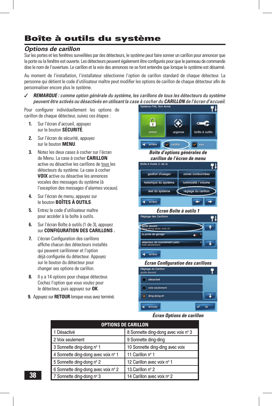 38Bo&icirc;te &agrave; outils du syst&egrave;meOptions de carillonSur les portes et les fen&ecirc;tres surveill&eacute;es par des d&eacute;tecteurs, le syst&egrave;me peut faire sonner un carillon pour annoncer que la porte ou la fen&ecirc;tre est ouverte. Les d&eacute;tecteurs peuvent &eacute;galement &ecirc;tre conﬁ gur&eacute;s pour que le panneau de commande dise le nom de l&rsquo;ouverture. Le carillon et la voix des annonces ne se font entendre que lorsque le syst&egrave;me est d&eacute;sarm&eacute;.Au moment de l&rsquo;installation, l&rsquo;installateur s&eacute;lectionne l&rsquo;option de carillon standard de chaque d&eacute;tecteur. La personne qui d&eacute;tient le  code d&rsquo;utilisateur ma&icirc;tre peut modiﬁ er les options de carillon de chaque d&eacute;tecteur aﬁ n de personnaliser encore plus le syst&egrave;me.✓  REMARQUE : comme option g&eacute;n&eacute;rale du syst&egrave;me, les carillons de tous les d&eacute;tecteurs du syst&egrave;me peuvent &ecirc;tre activ&eacute;s ou d&eacute;sactiv&eacute;s en utilisant la case &agrave; cocher du CARILLON de l&rsquo;&eacute;cran d&rsquo;accueil.Pour conﬁ gurer individuellement les options de carillon de chaque d&eacute;tecteur, suivez ces &eacute;tapes :1.  Sur l&rsquo;&eacute;cran d&rsquo;accueil, appuyez sur le bouton S&Eacute;CURIT&Eacute;.2.  Sur l&rsquo;&eacute;cran de s&eacute;curit&eacute;, appuyez sur le bouton MENU.3.  Notez les deux cases &agrave; cocher sur l&rsquo;&eacute;cran de Menu. La case &agrave; cocher CARILLON active ou d&eacute;sactive les carillons de tous les d&eacute;tecteurs du syst&egrave;me. La case &agrave; cocher VOIX active ou d&eacute;sactive les annonces vocales des messages du syst&egrave;me (&agrave; l&rsquo;exception des messages d&rsquo;alarmes vocaux).4.  Sur l&rsquo;&eacute;cran de menu, appuyez sur le bouton BO&Icirc;TES &Agrave; OUTILS.5.  Entrez le code d&rsquo;utilisateur ma&icirc;tre pour acc&eacute;der &agrave; la bo&icirc;te &agrave; outils.6.  Sur l&rsquo;&eacute;cran Bo&icirc;te &agrave; outils (1 de 3), appuyez sur  CONFIGURATION DES CARILLONS .7.  L&rsquo;&eacute;cran Conﬁ guration des carillons afﬁ che chacun des d&eacute;tecteurs install&eacute;s qui peuvent carillonner et l&rsquo;option d&eacute;j&agrave; conﬁ gur&eacute;e du d&eacute;tecteur. Appuyez sur le bouton du d&eacute;tecteur pour changer ses options de carillon.8.  Il y a 14 options pour chaque d&eacute;tecteur. Cochez l&rsquo;option que vous voulez pour le d&eacute;tecteur, puis appuyez sur OK.9.  Appuyez sur RETOUR lorsque vous avez termin&eacute;.OPTIONS DE CARILLON1 D&eacute;sactiv&eacute; 8 Sonnette ding-dong avec voix no 32 Voix seulement 9 Sonnette ding-ding3 Sonnette ding-dong no 1 10 Sonnette ding-ding avec voix4 Sonnette ding-dong avec voix no 1 11 Carillon no 15 Sonnette ding-dong no 2 12 Carillon avec voix no 16 Sonnette ding-dong avec voix no 2 13.Carillon no 27 Sonnette ding-dong no 3 14 Carillon avec voix no 2&Eacute;cran Options de carillonBo&icirc;te d&rsquo;options g&eacute;n&eacute;rales de carillon de l&rsquo;&eacute;cran de menu&Eacute;cran Bo&icirc;te &agrave; outils 1&Eacute;cran Conﬁ guration des carillons
